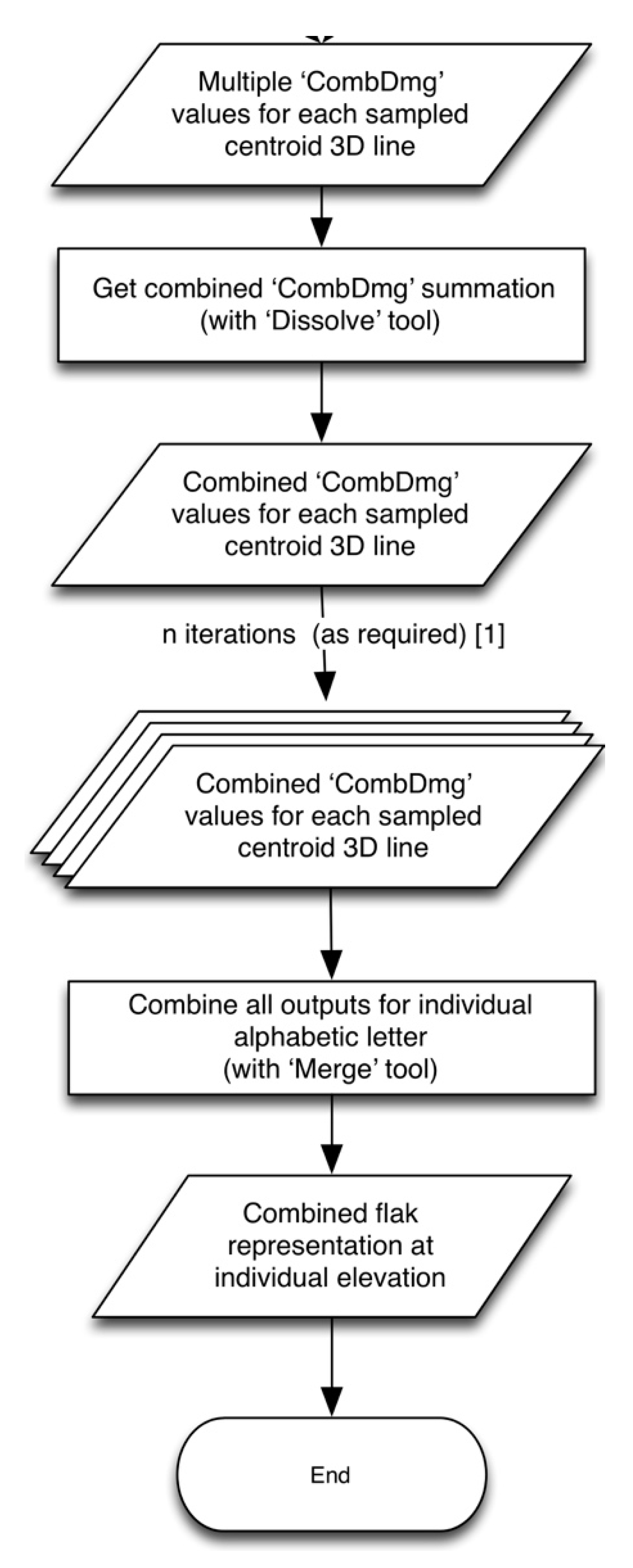 Heritage 02 00151 g011