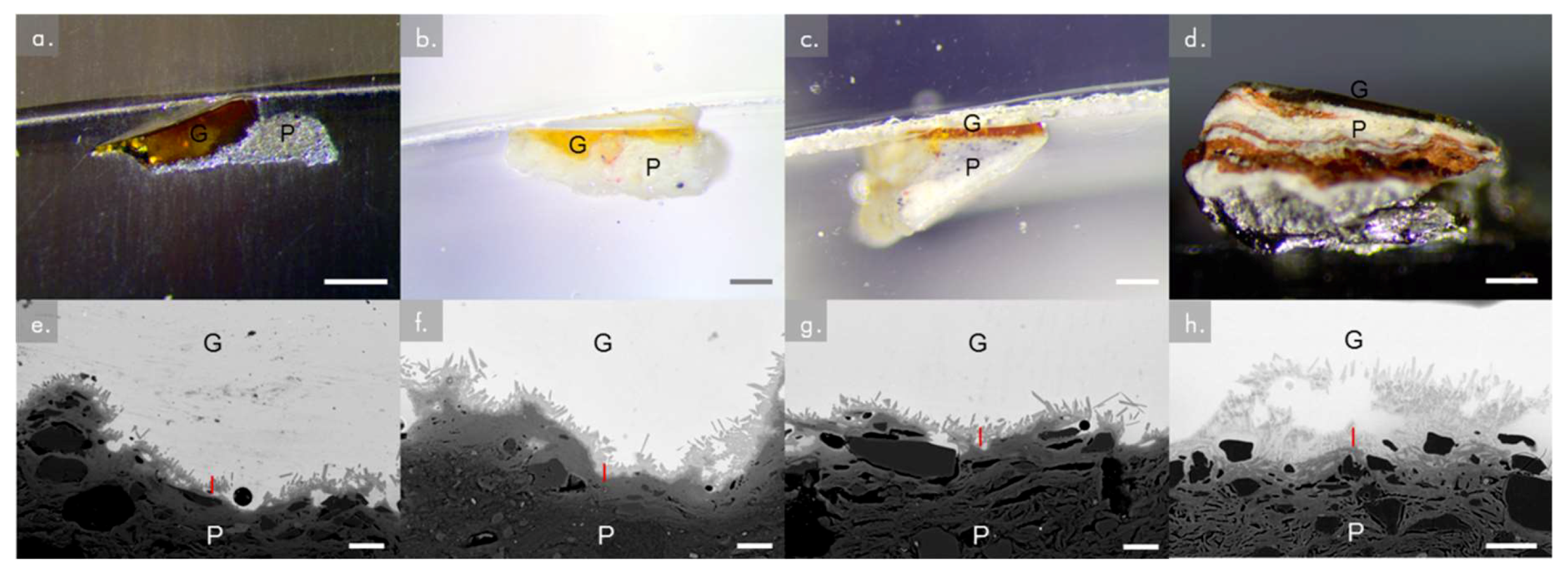 Heritage 02 00152 g001