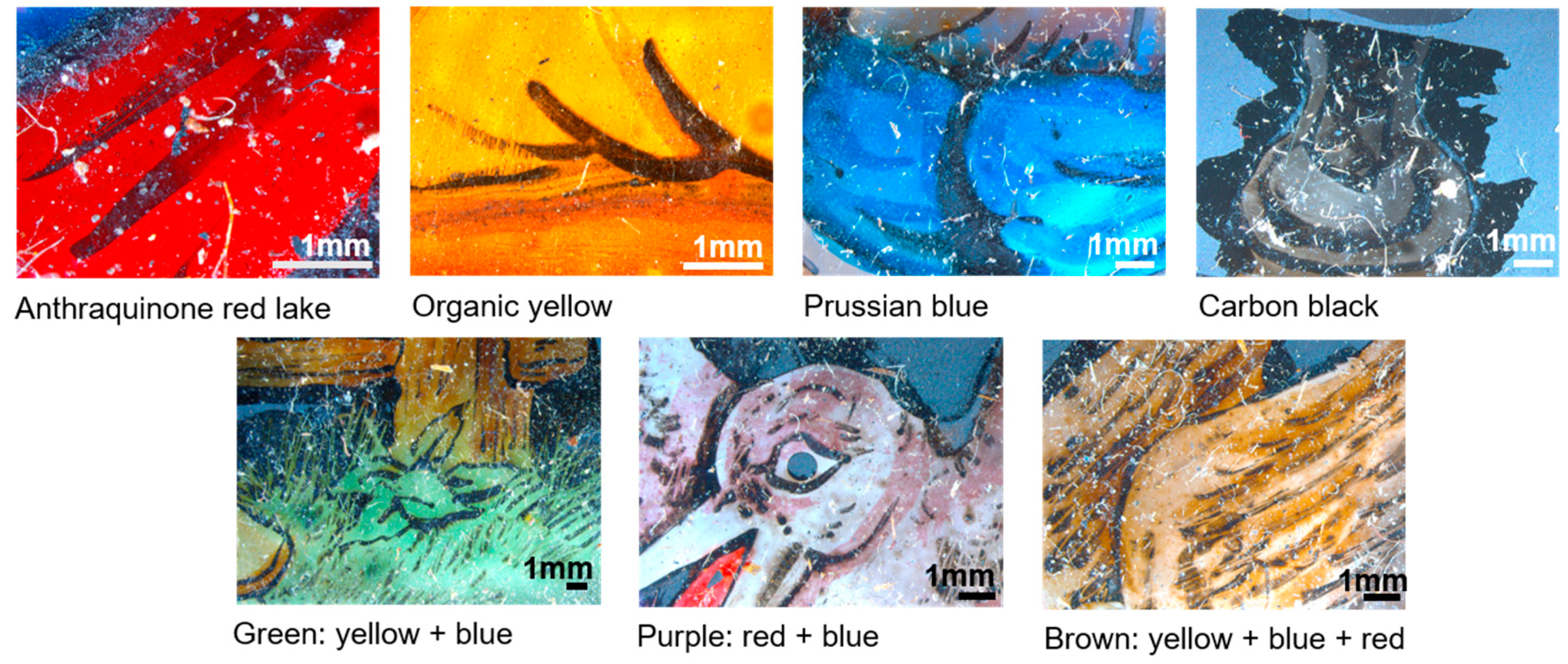 Heritage 02 00154 g003