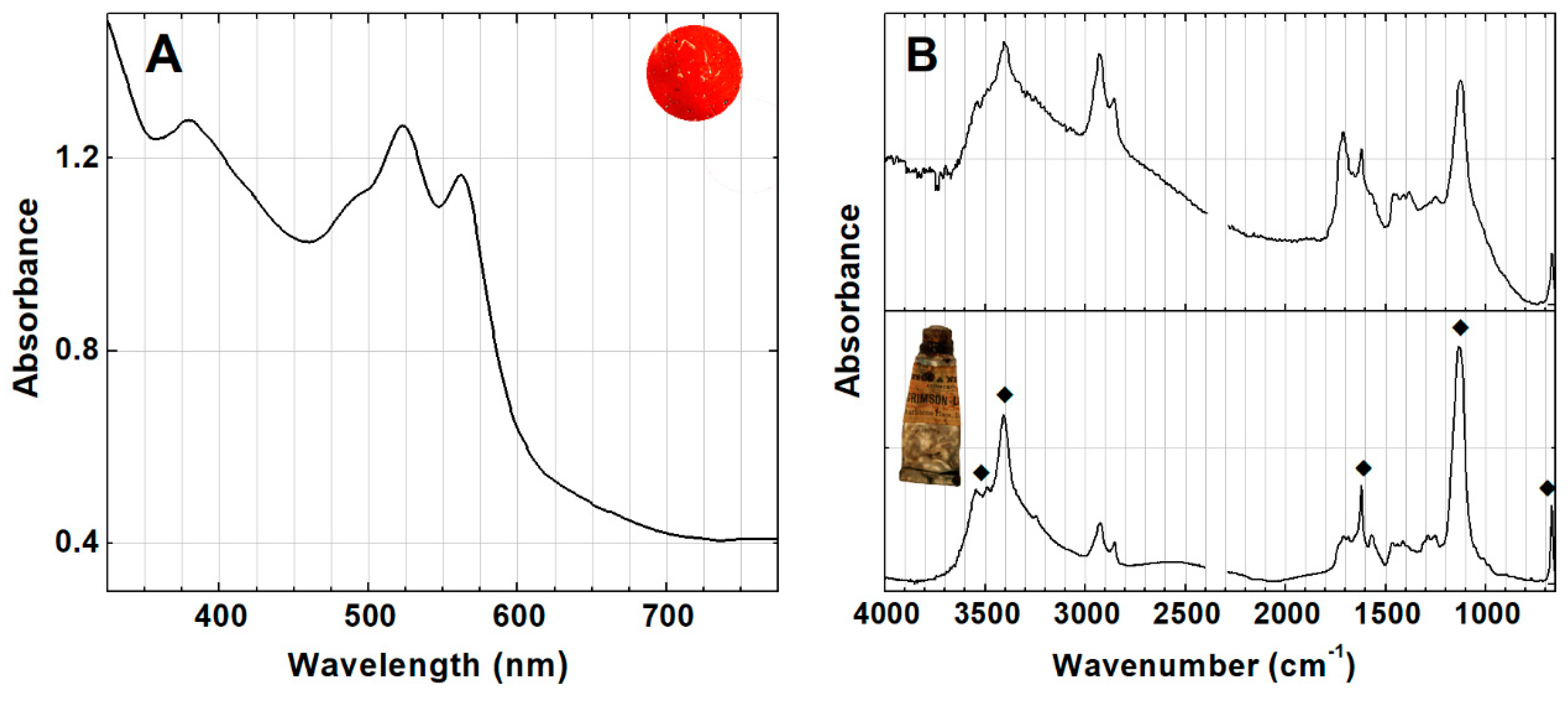 Heritage 02 00154 g005