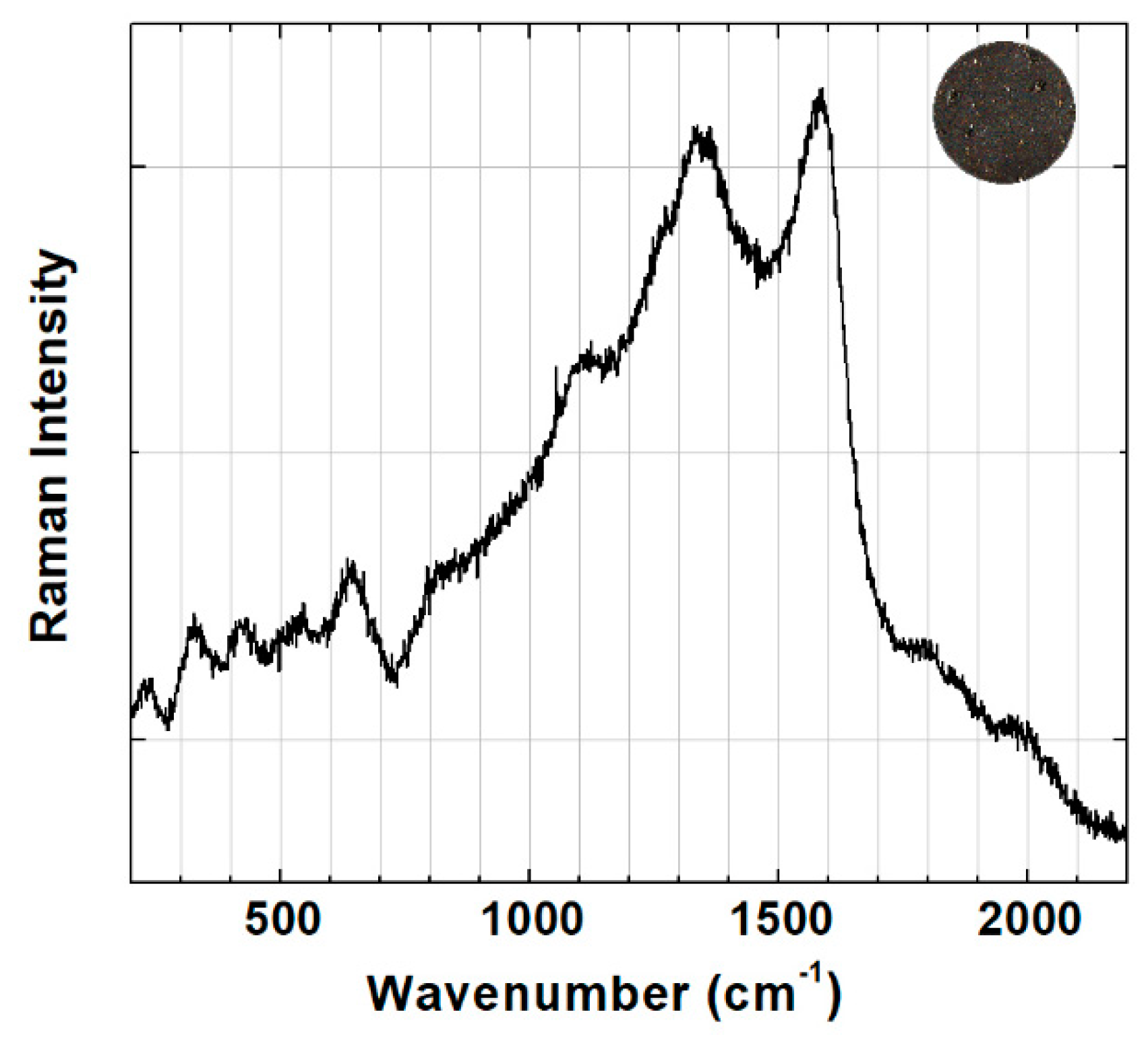 Heritage 02 00154 g006