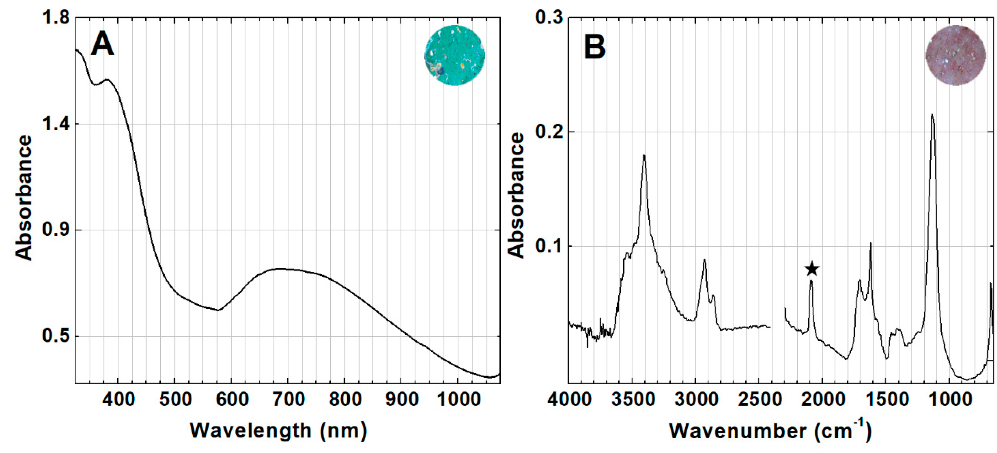 Heritage 02 00154 g007