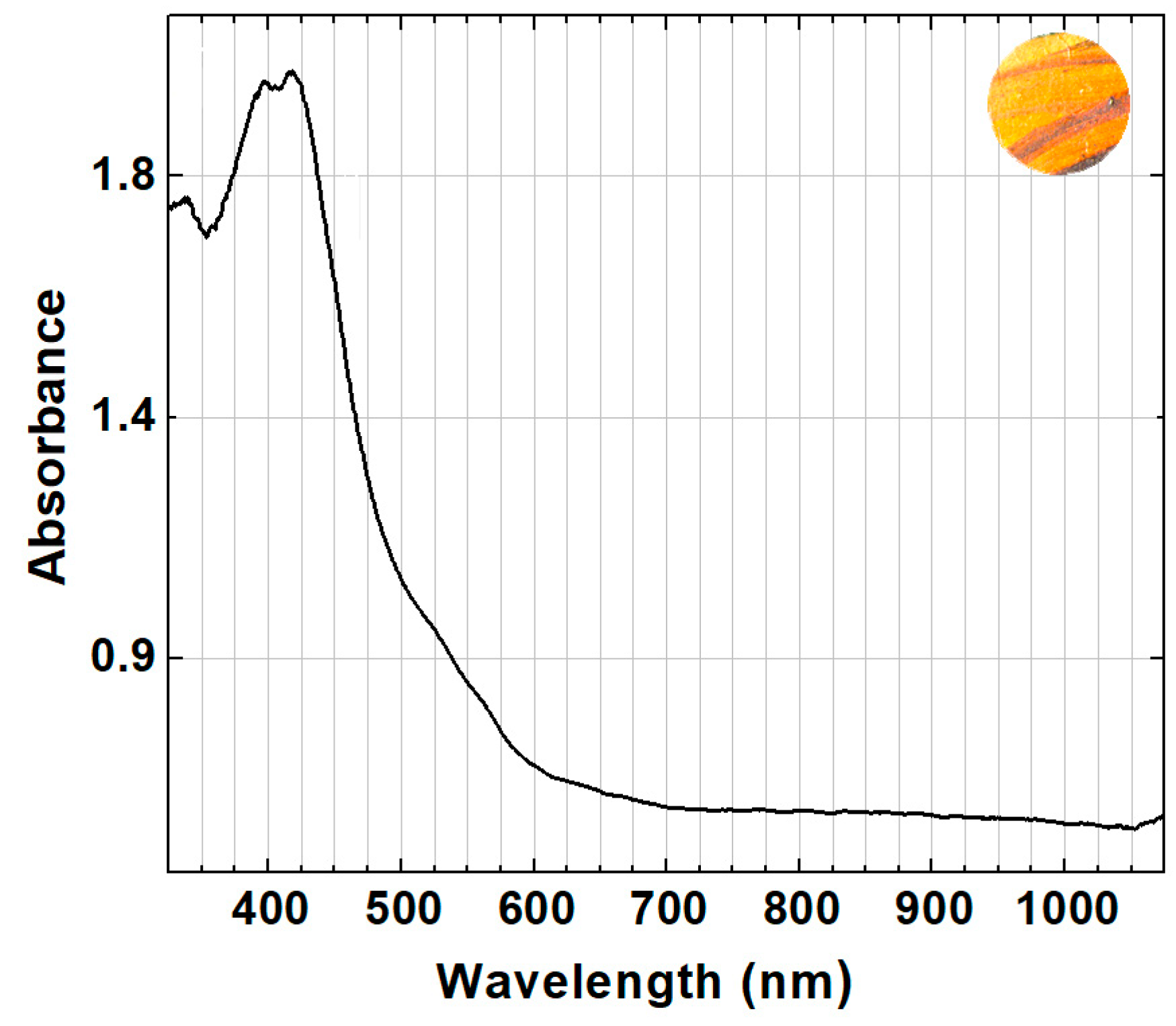 Heritage 02 00154 g0a9