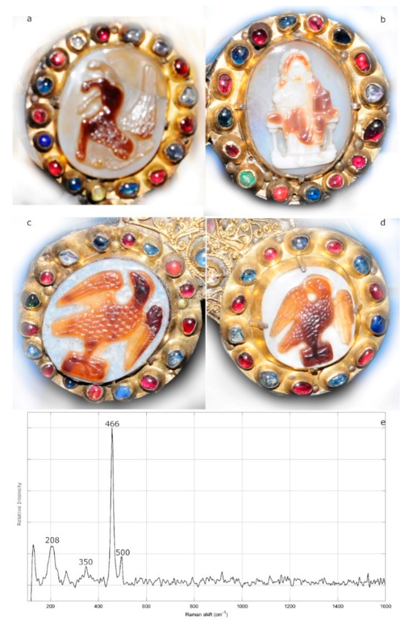 Heritage 02 00157 g004