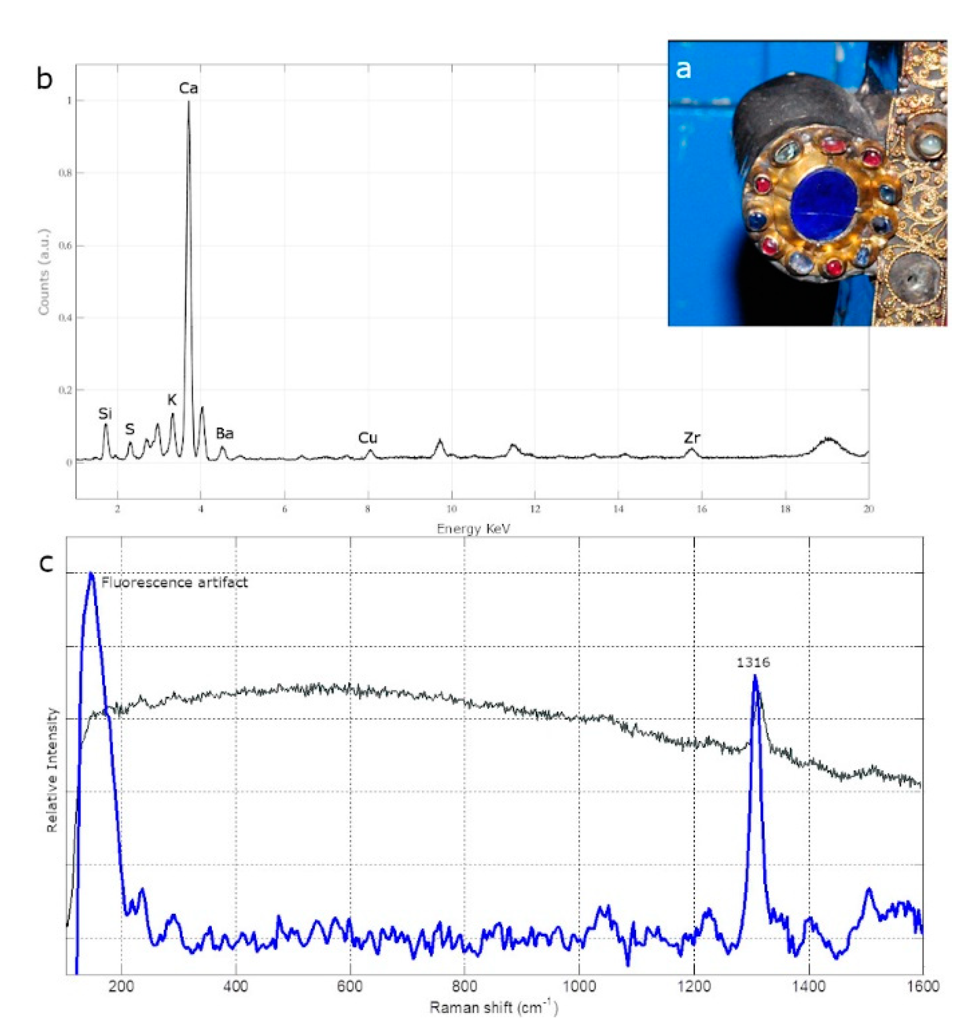 Heritage 02 00157 g005