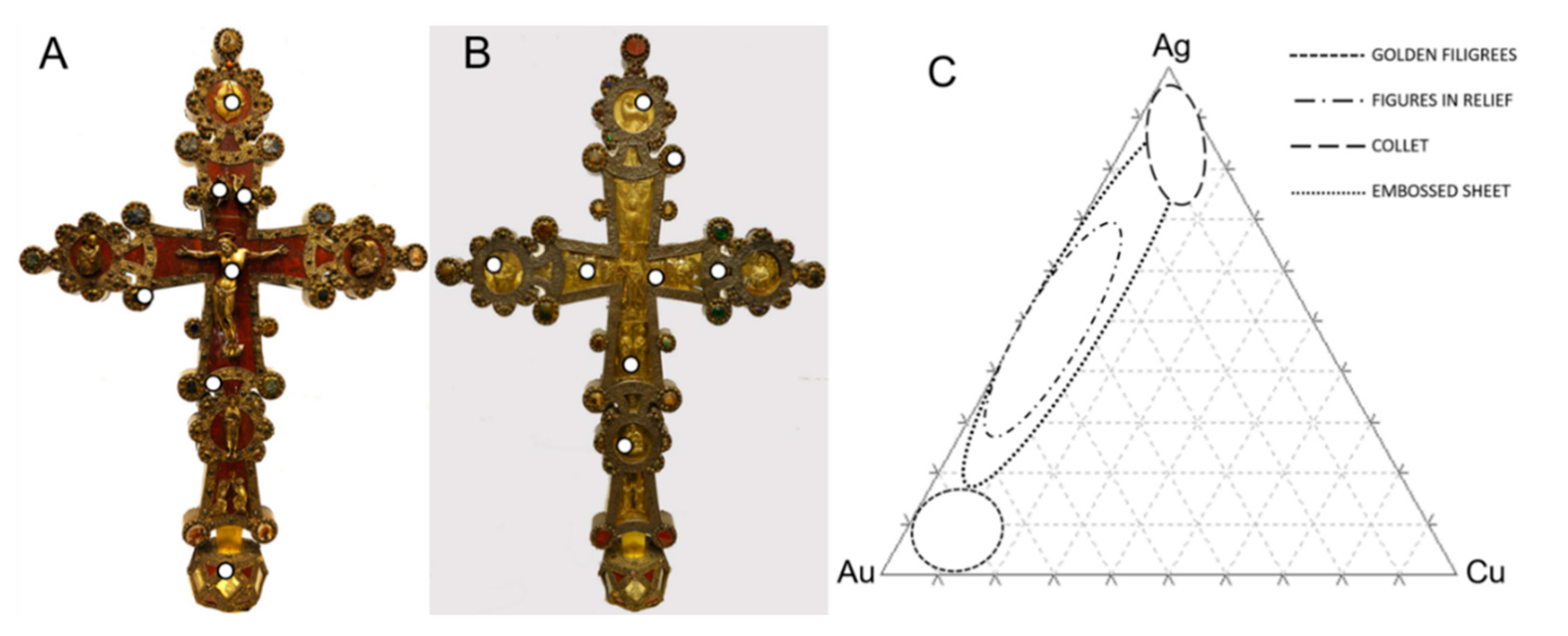 Heritage 02 00157 g008