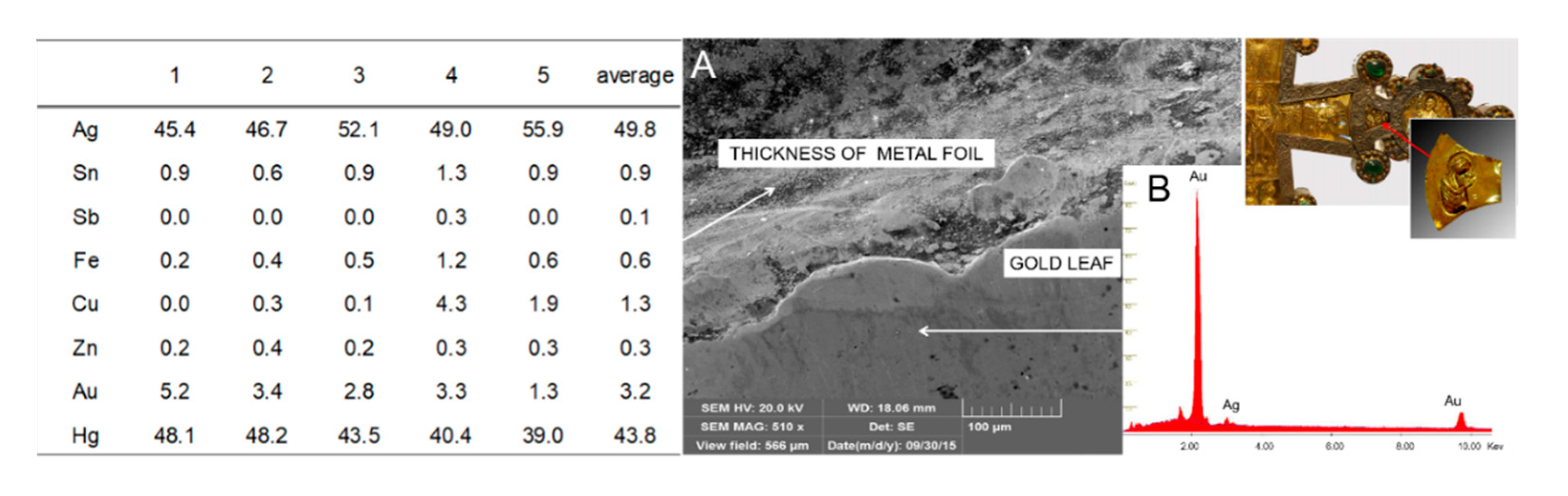 Heritage 02 00157 g009