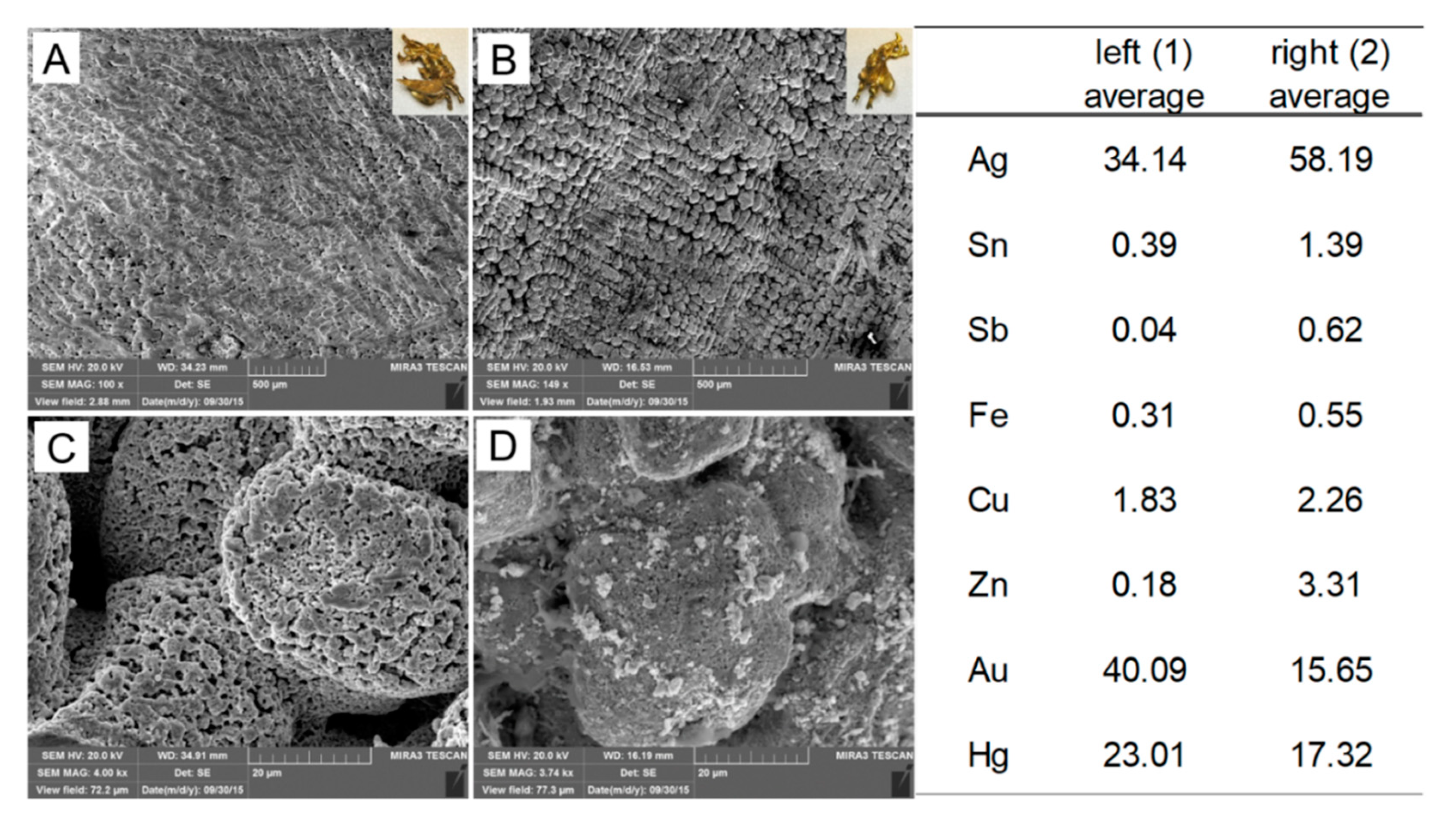 Heritage 02 00157 g010