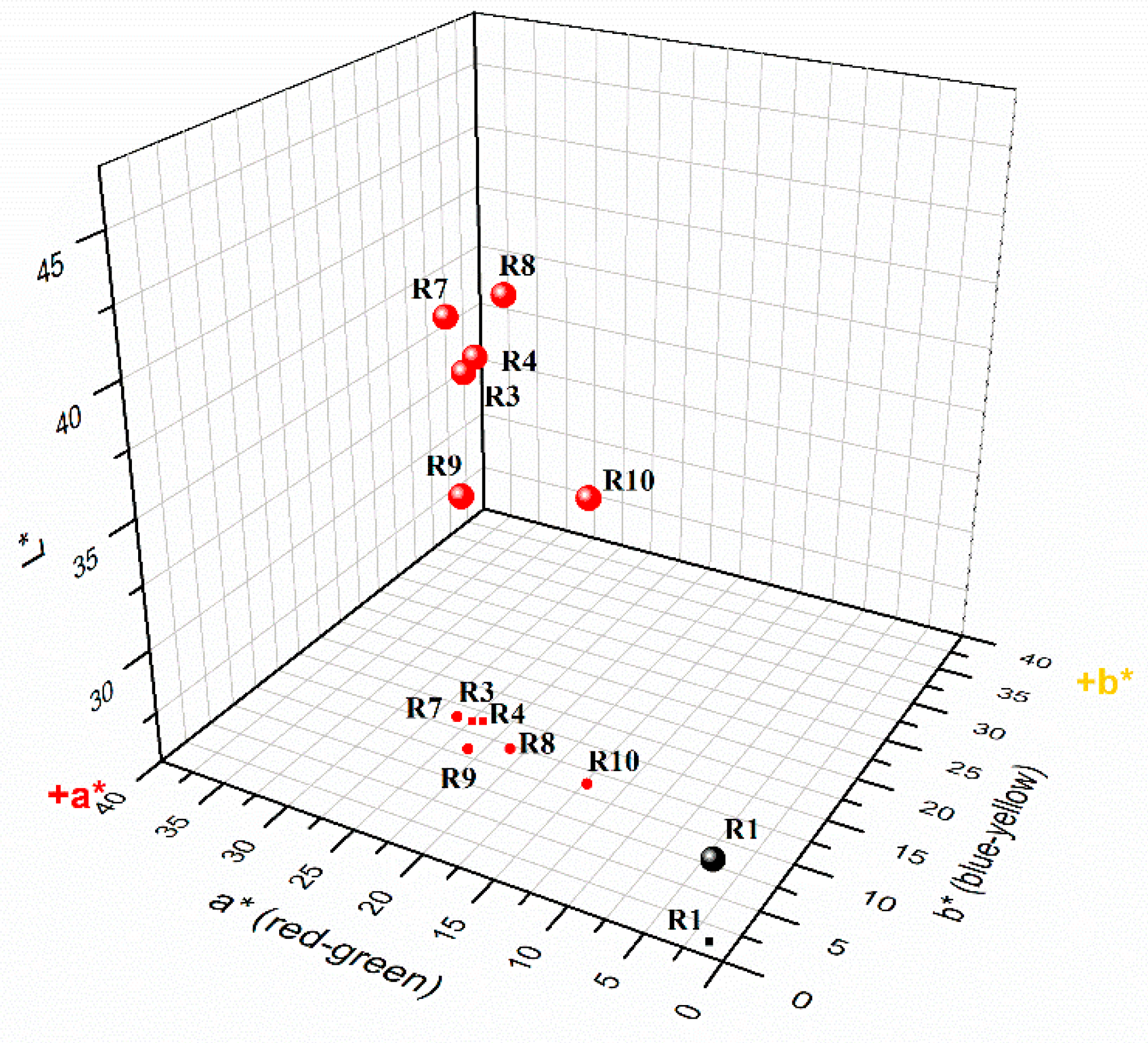 Heritage 02 00159 g003