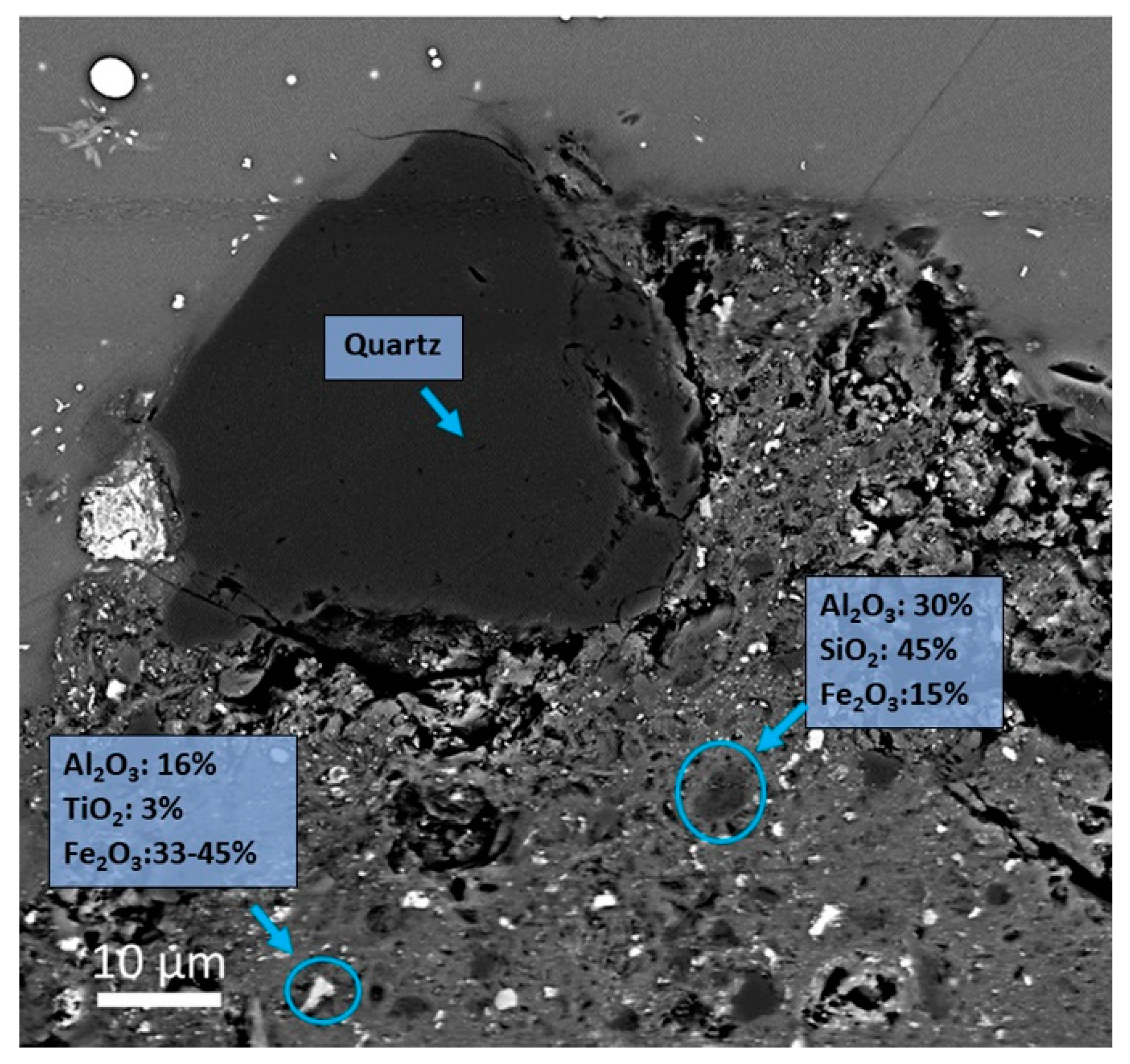 Heritage 02 00159 g009