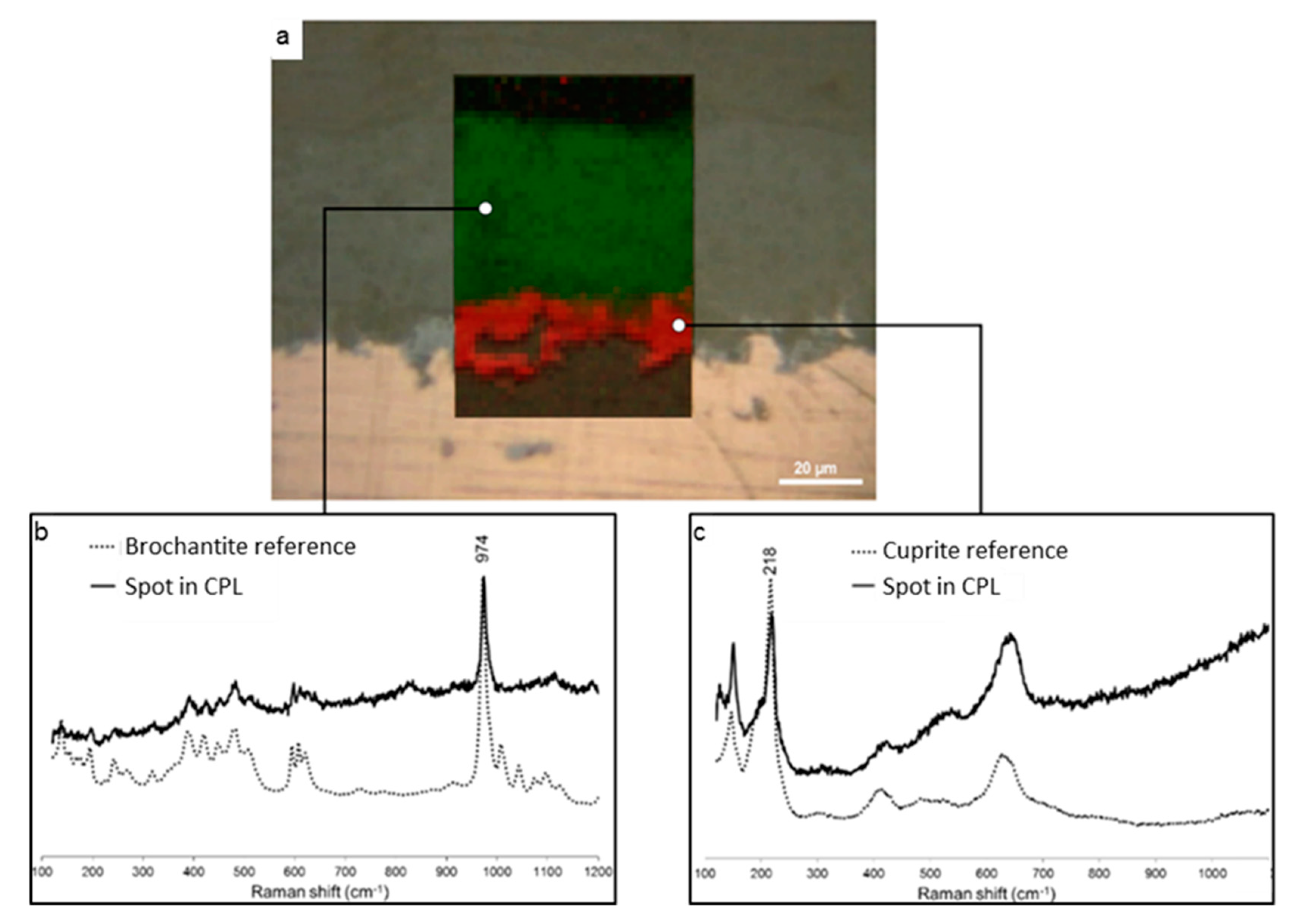 Heritage 02 00162 g001
