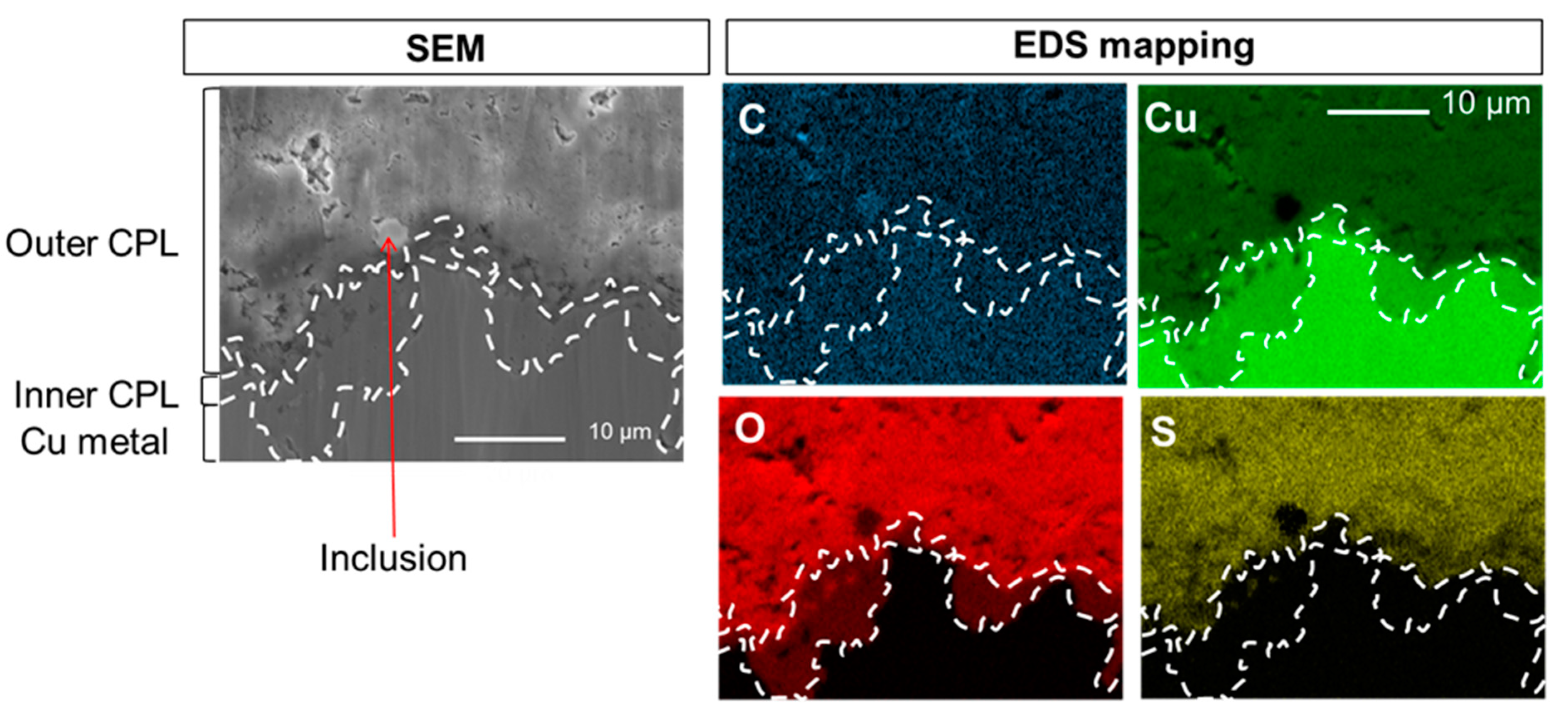 Heritage 02 00162 g003