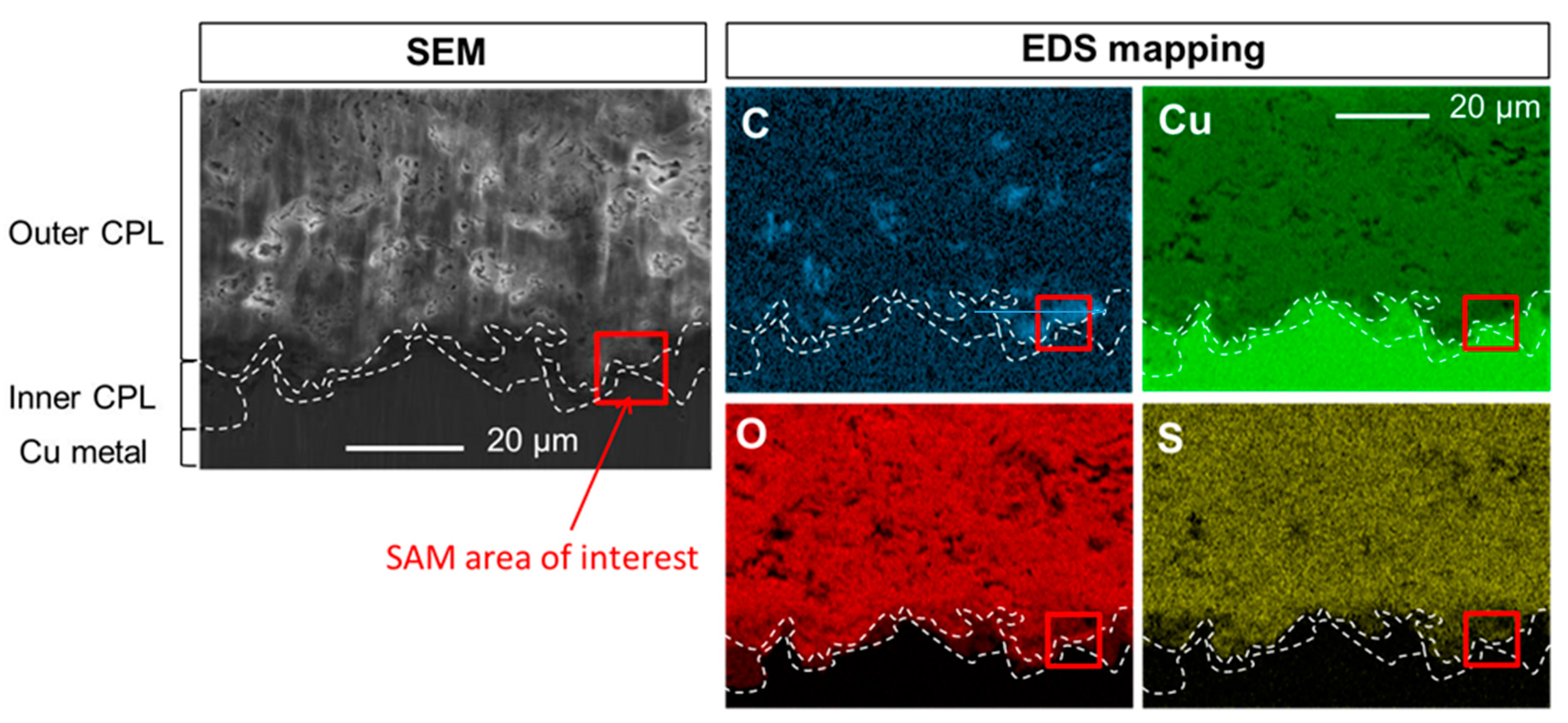 Heritage 02 00162 g005