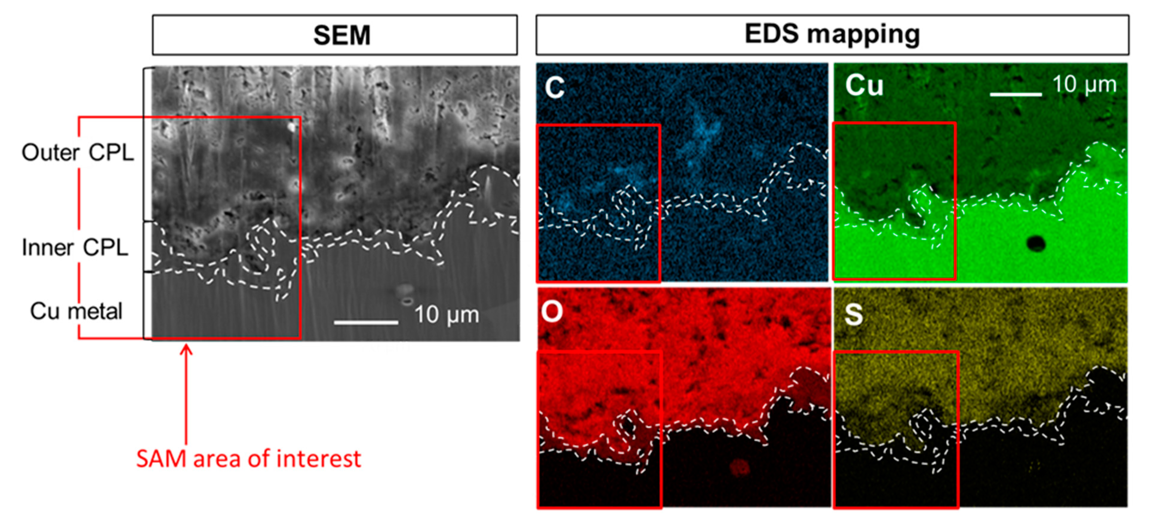 Heritage 02 00162 g007