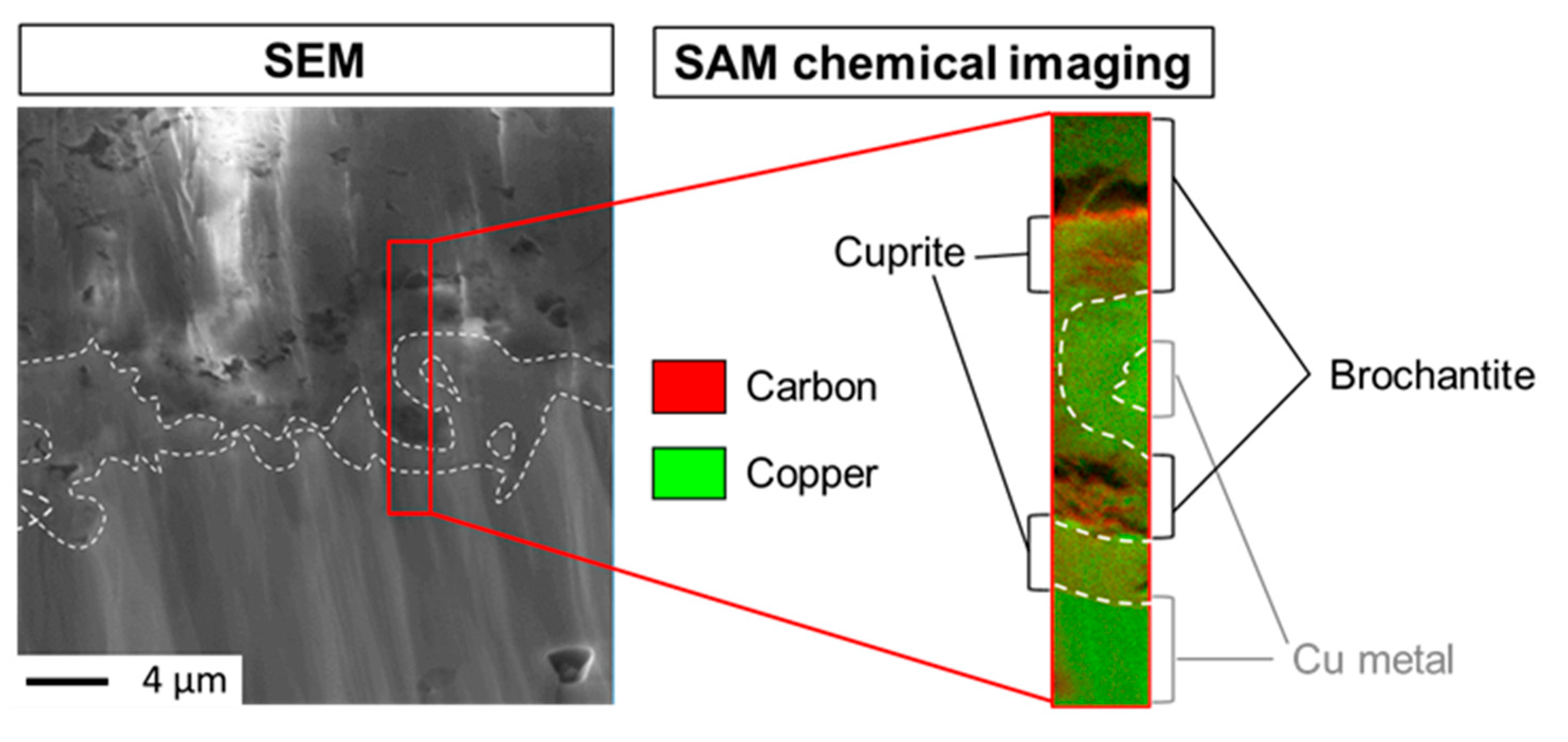 Heritage 02 00162 g008
