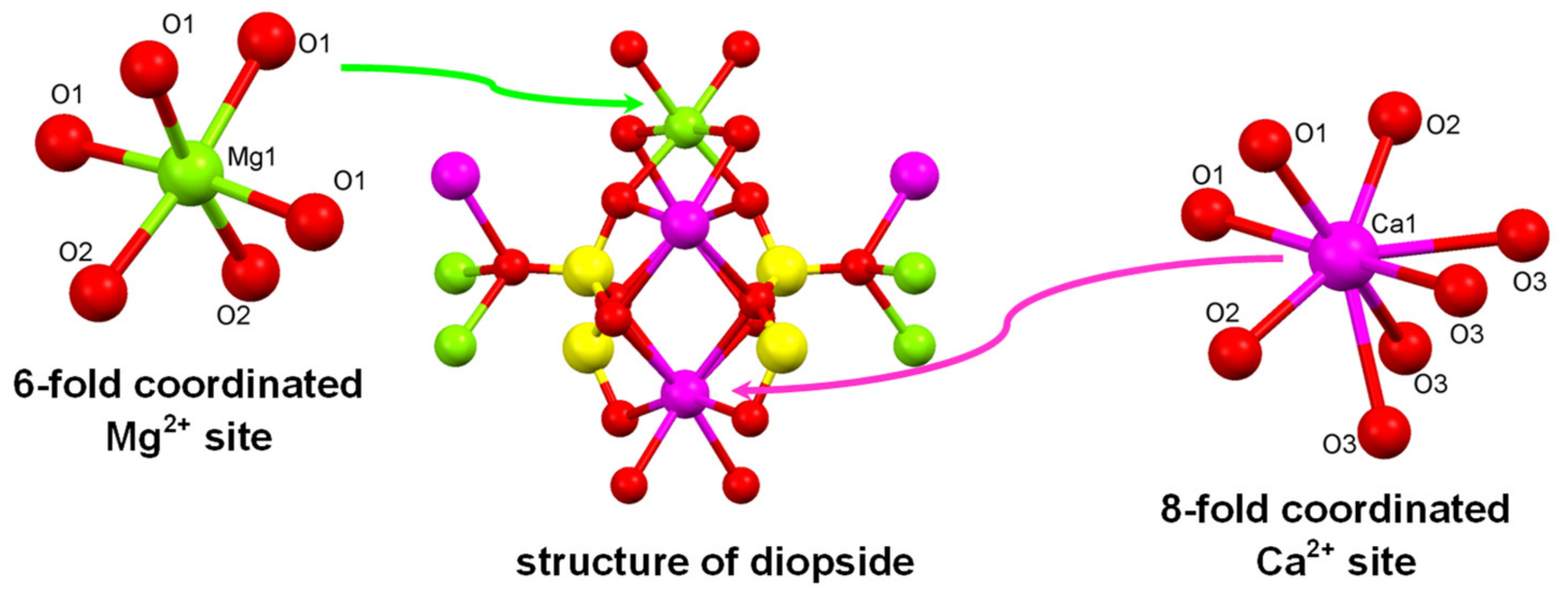 Heritage 02 00163 g004