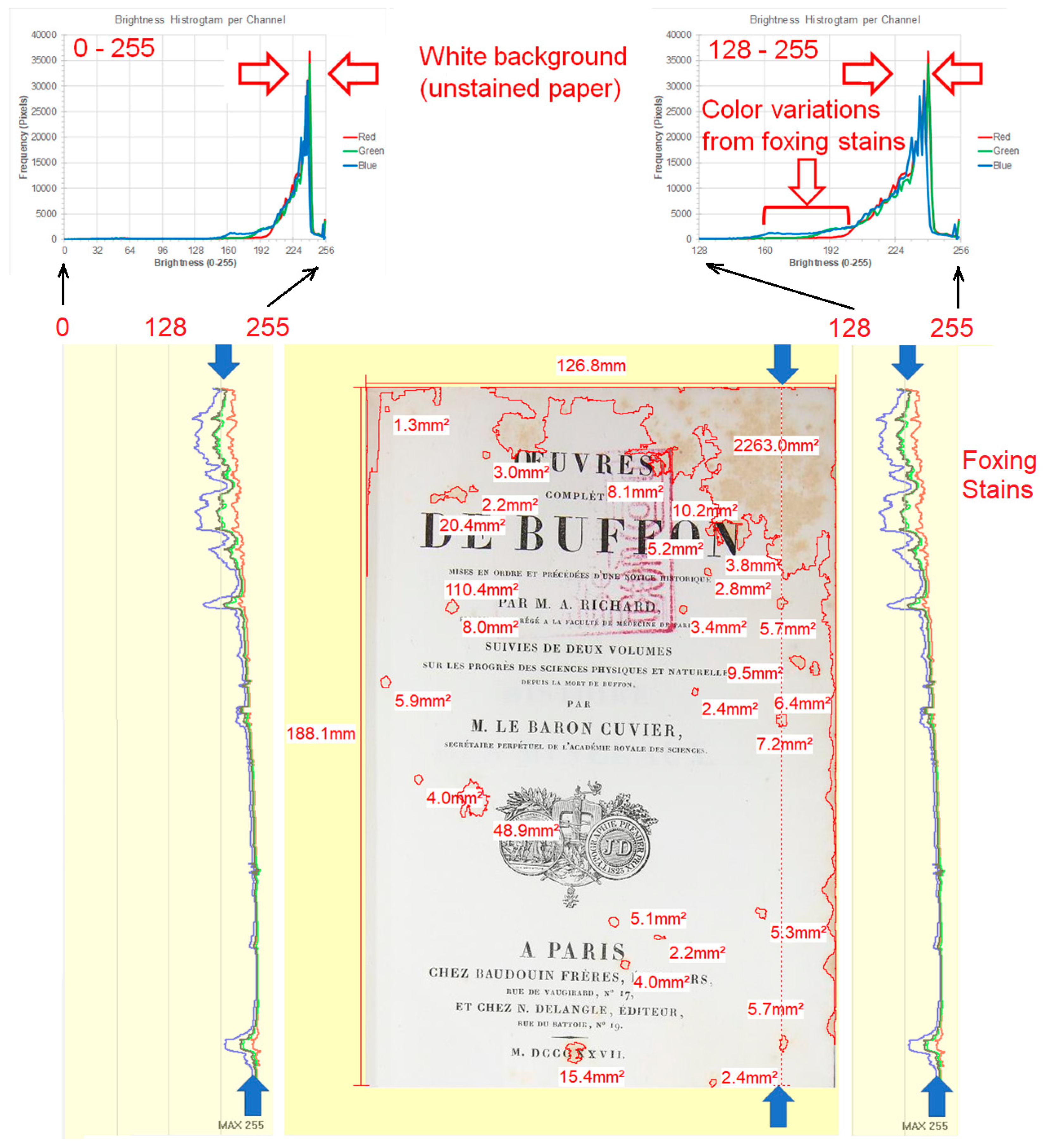 Heritage 02 00164 g005