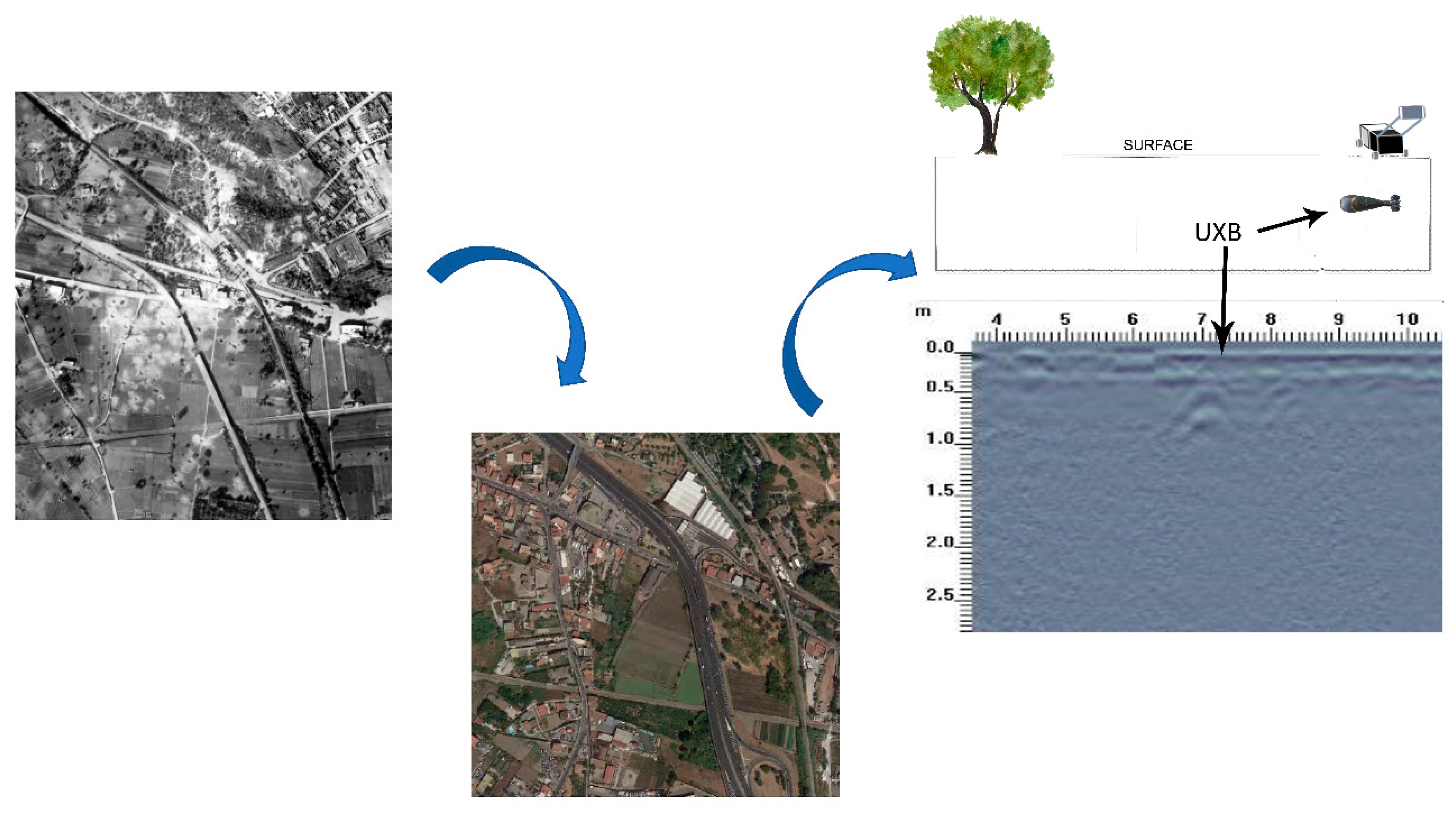 Heritage 02 00167 g002