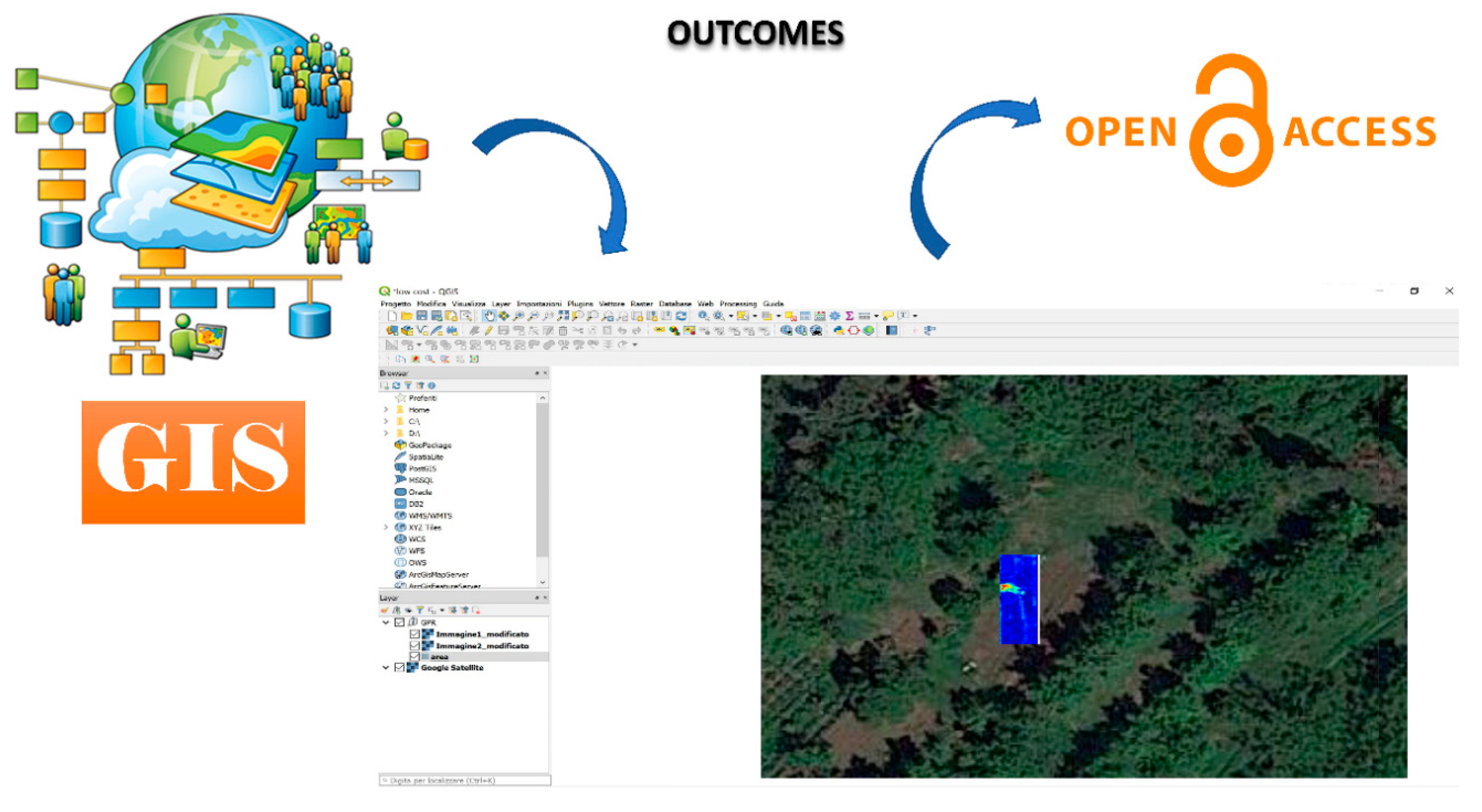 Heritage 02 00167 g003