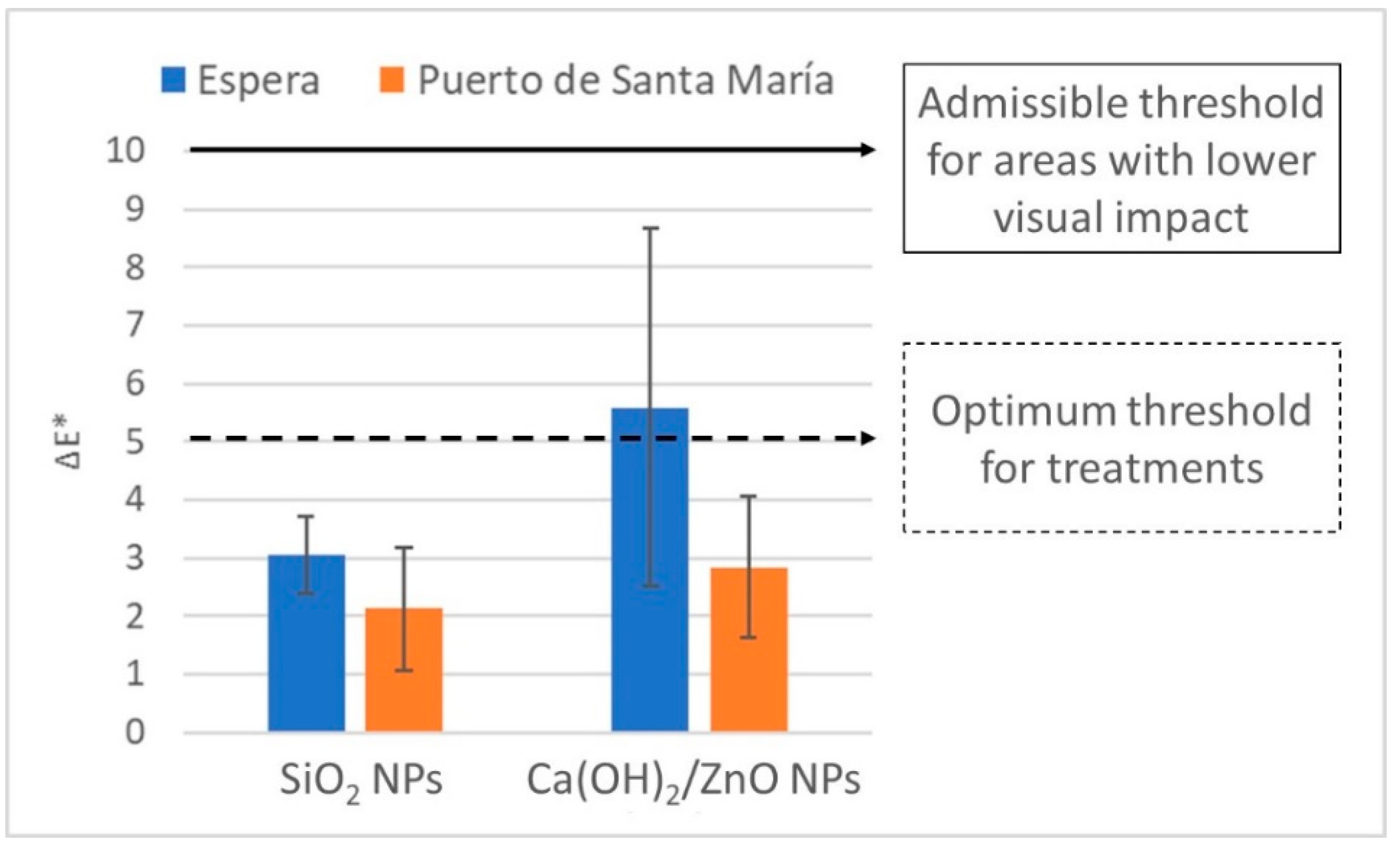 Heritage 02 00168 g002