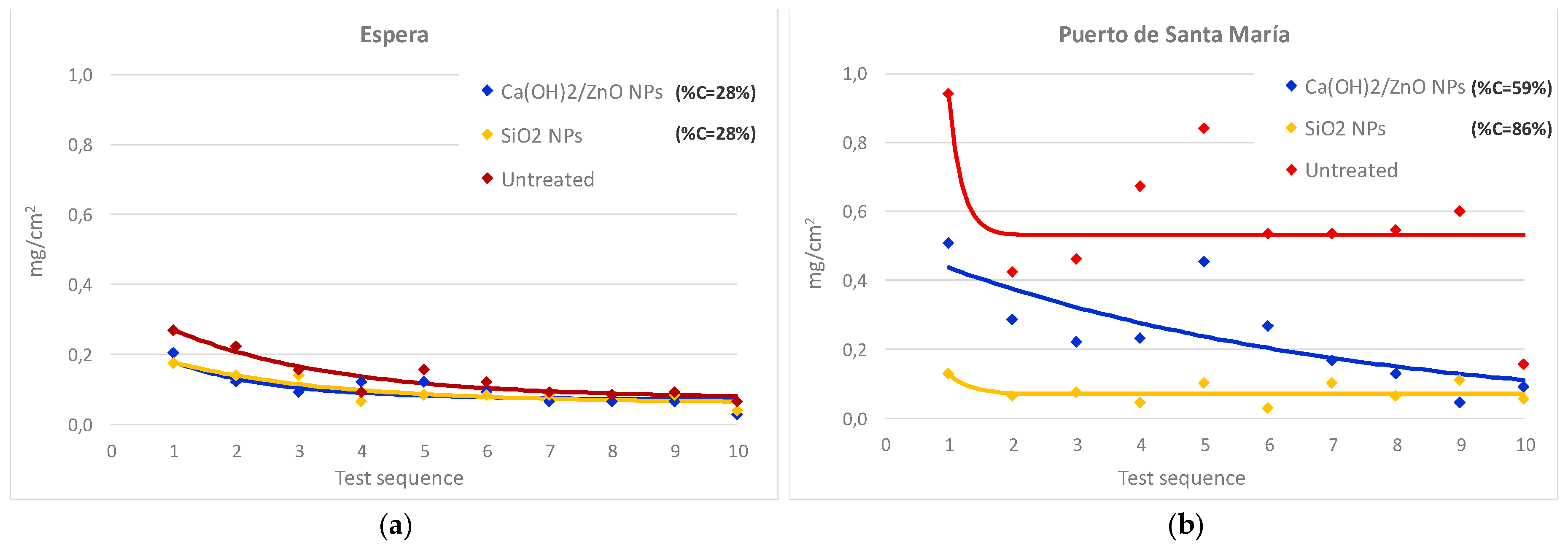 Heritage 02 00168 g006