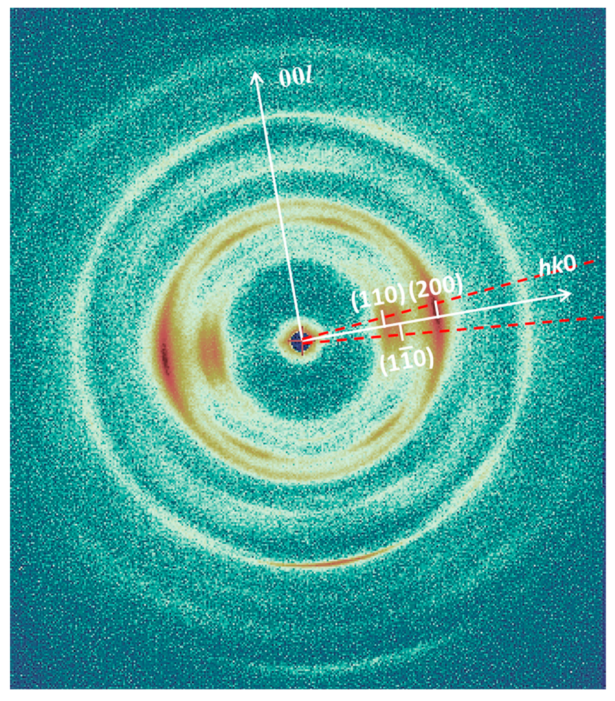 Heritage 02 00171 g002