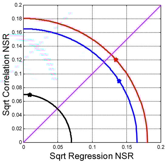 Heritage 02 00171 g0a2 550