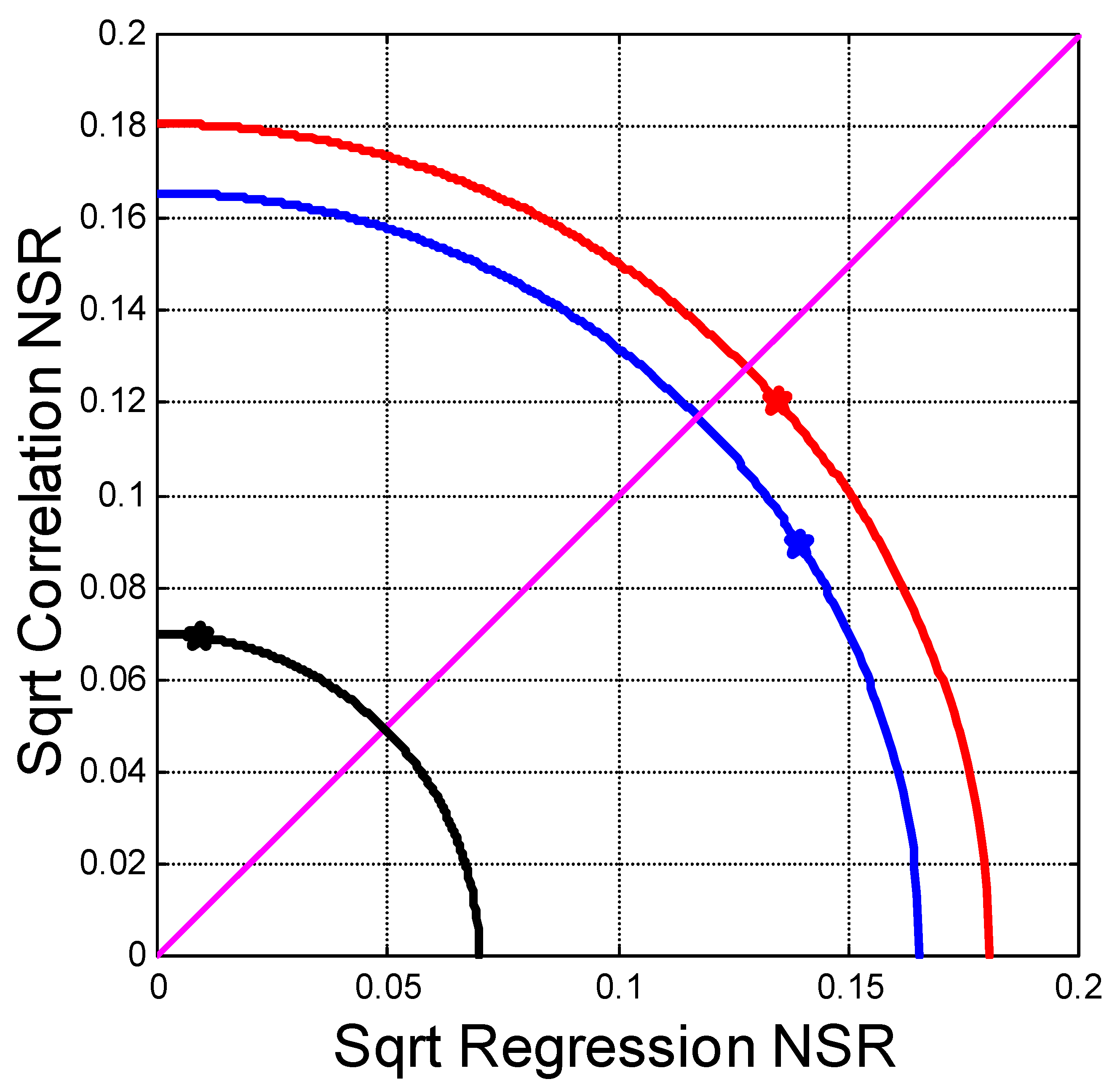 Heritage 02 00171 g0a2