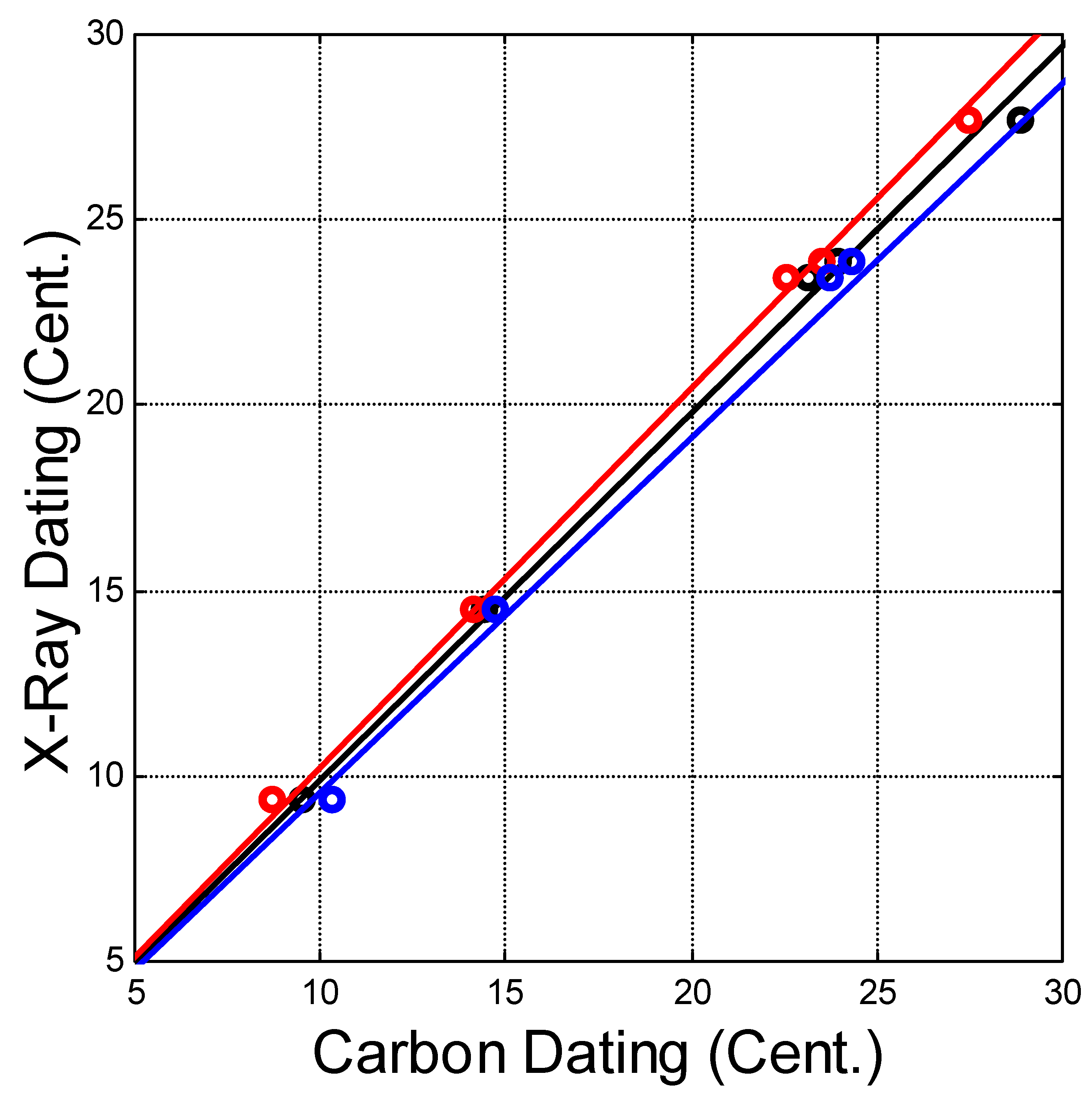 Heritage 02 00171 g0a3