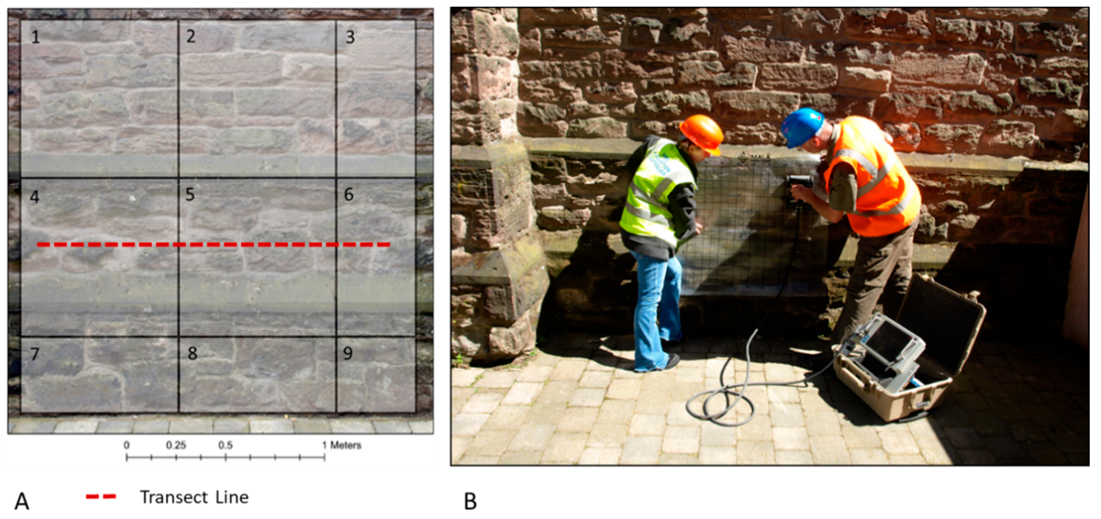 Heritage 02 00173 g003