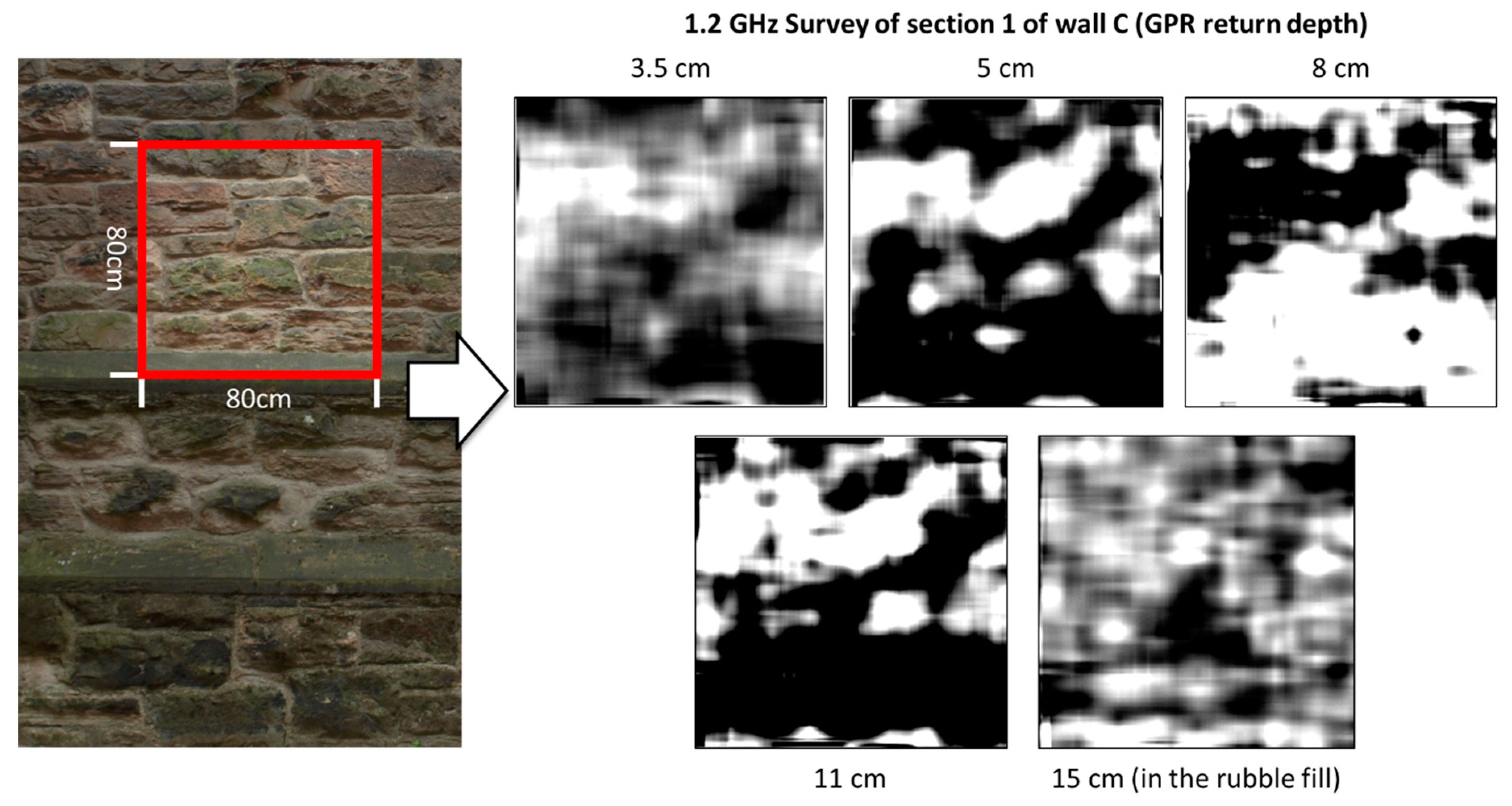 Heritage 02 00173 g004