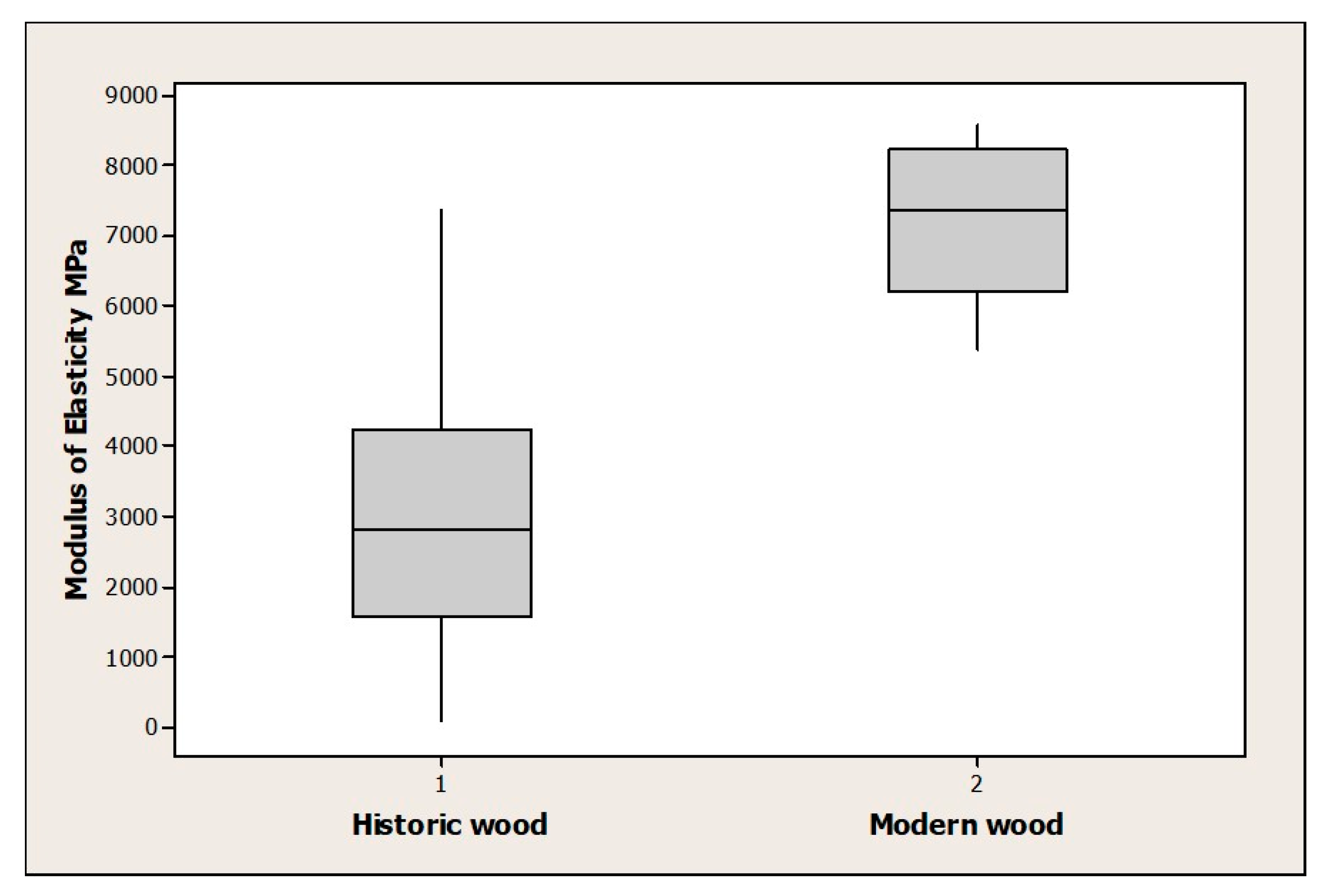 Heritage 03 00007 g006