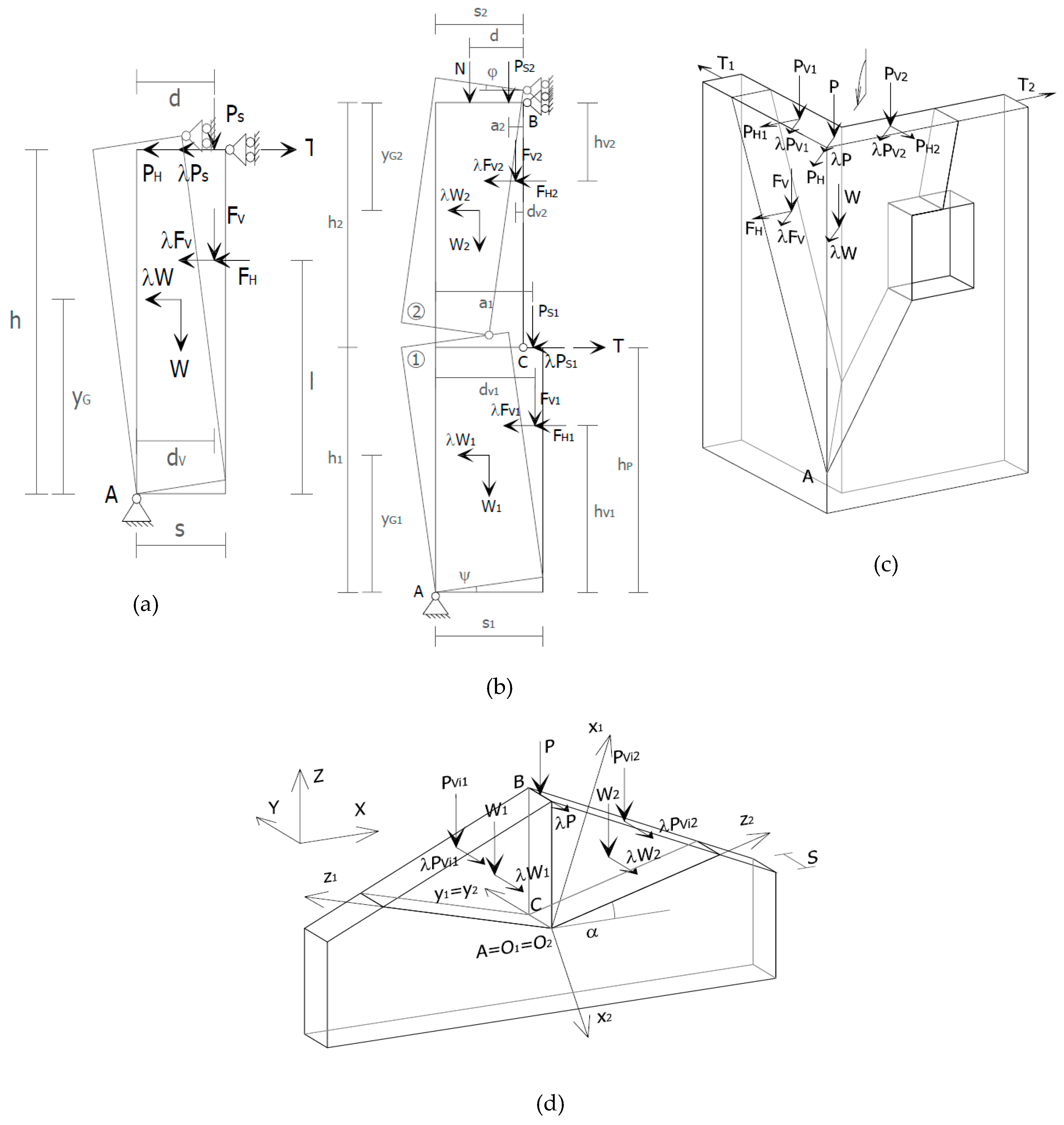 Heritage 03 00011 g003