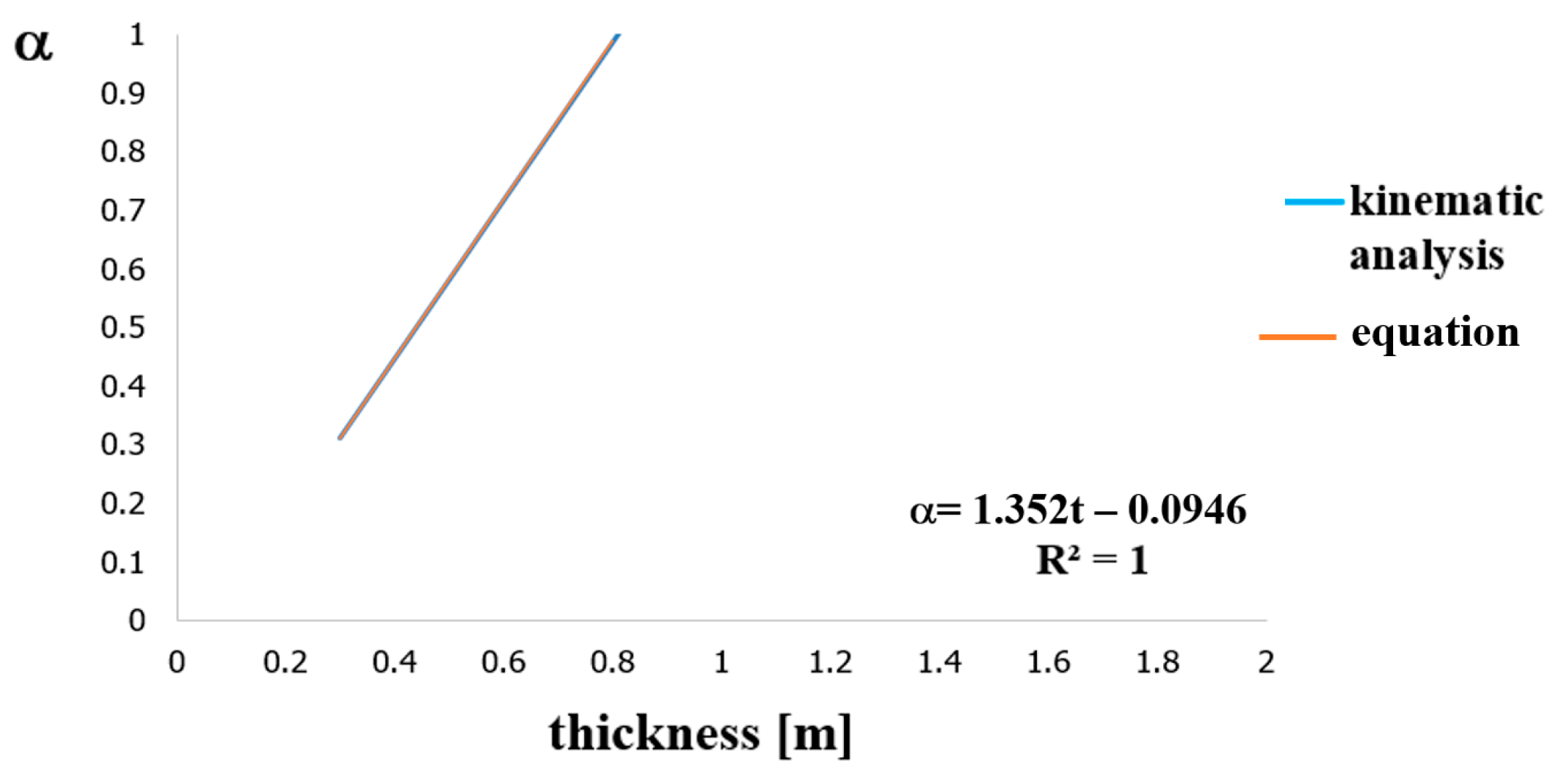 Heritage 03 00011 g015