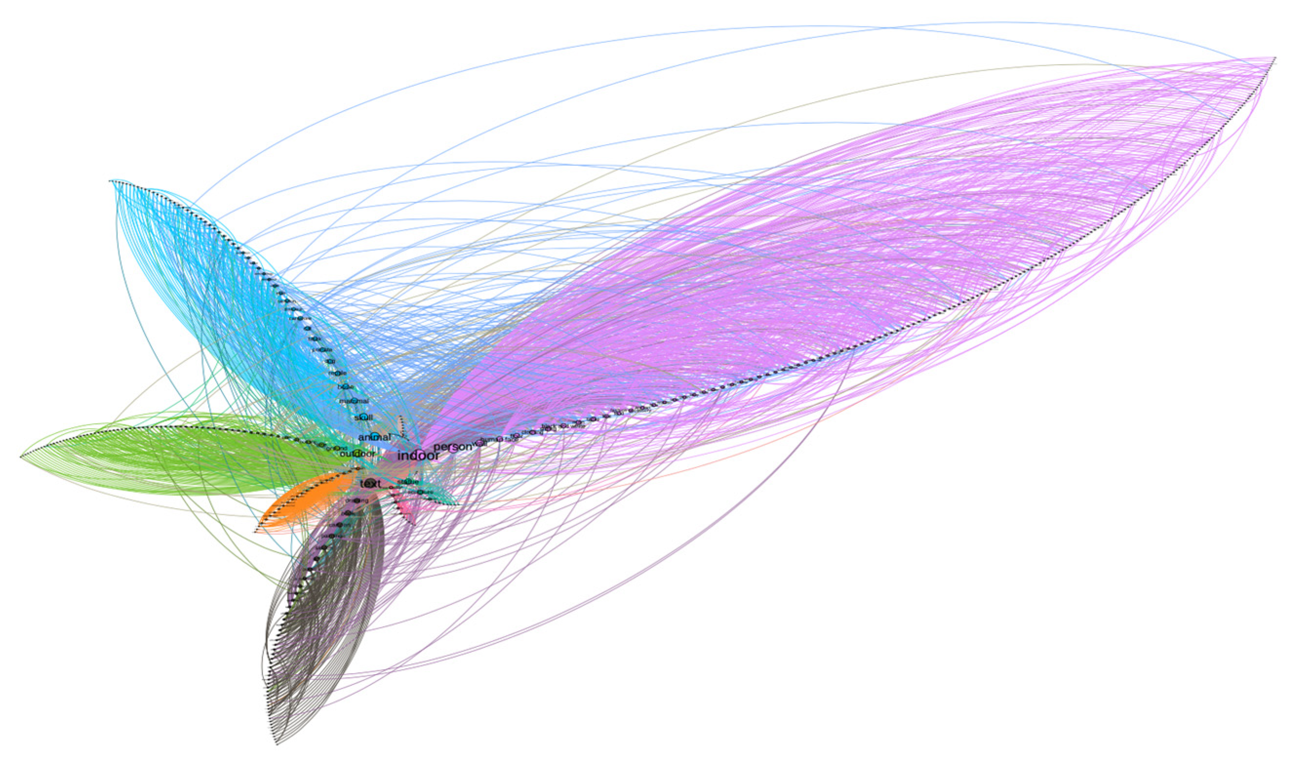 Heritage 03 00013 g002