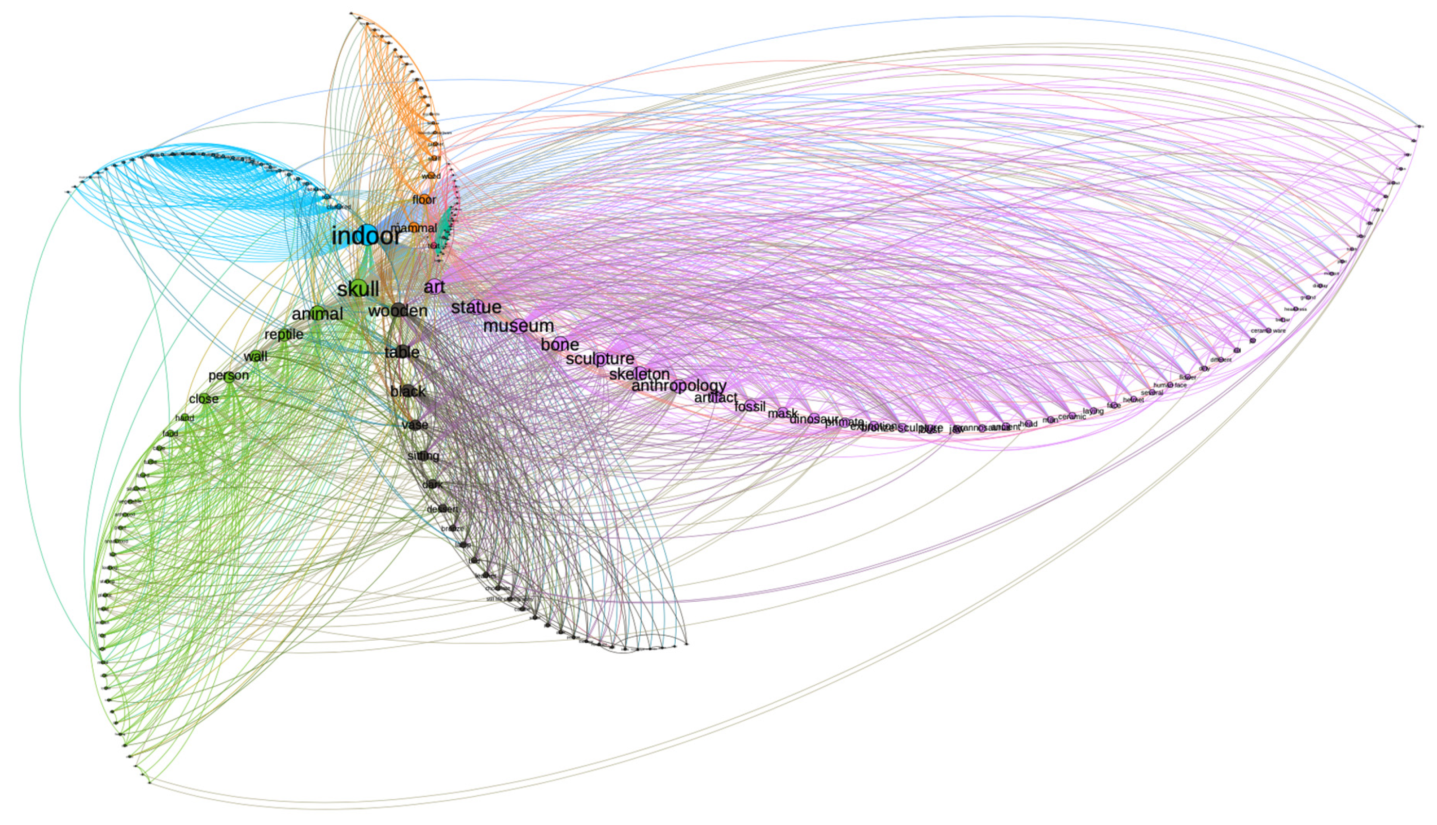 Heritage 03 00013 g003