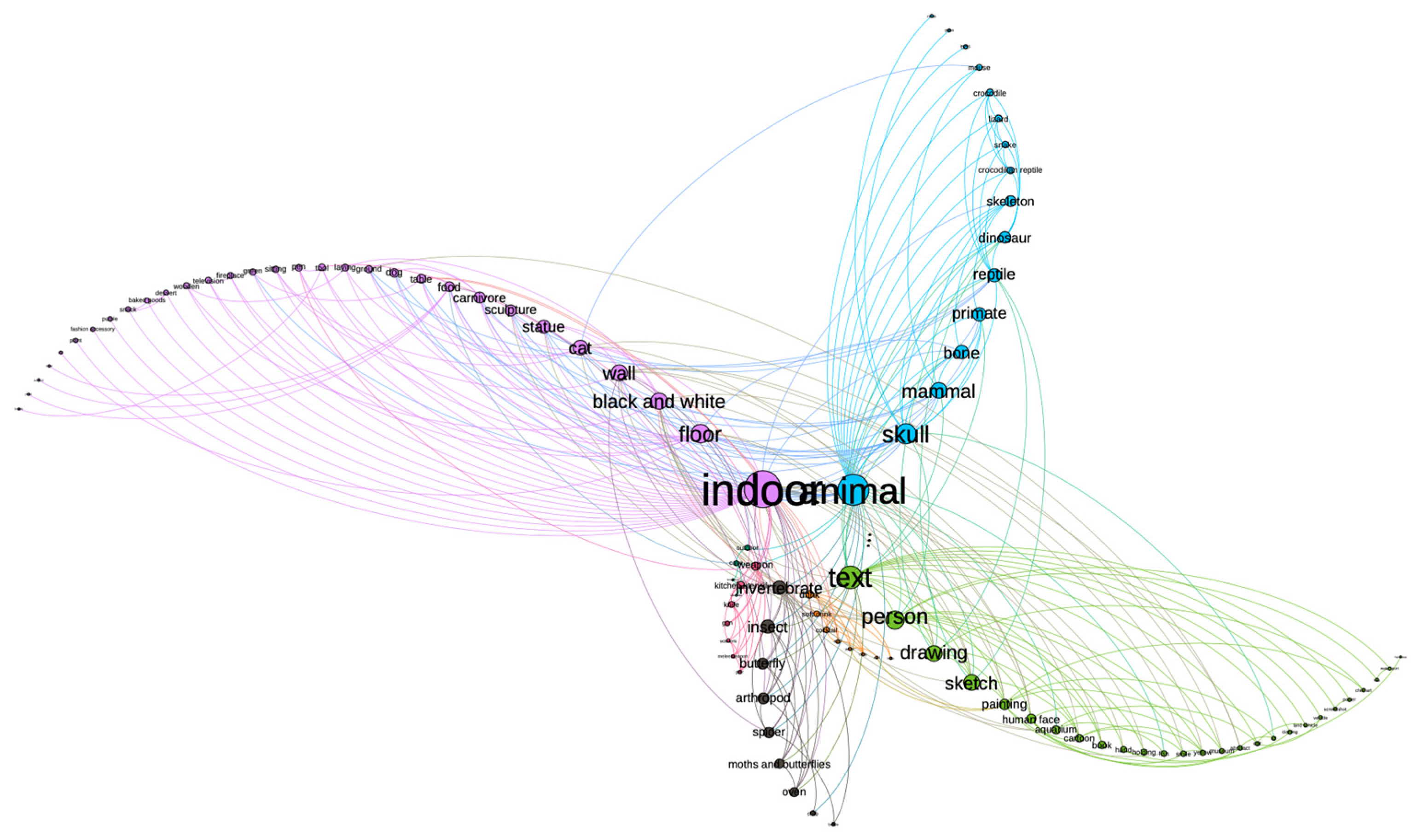 Heritage 03 00013 g004