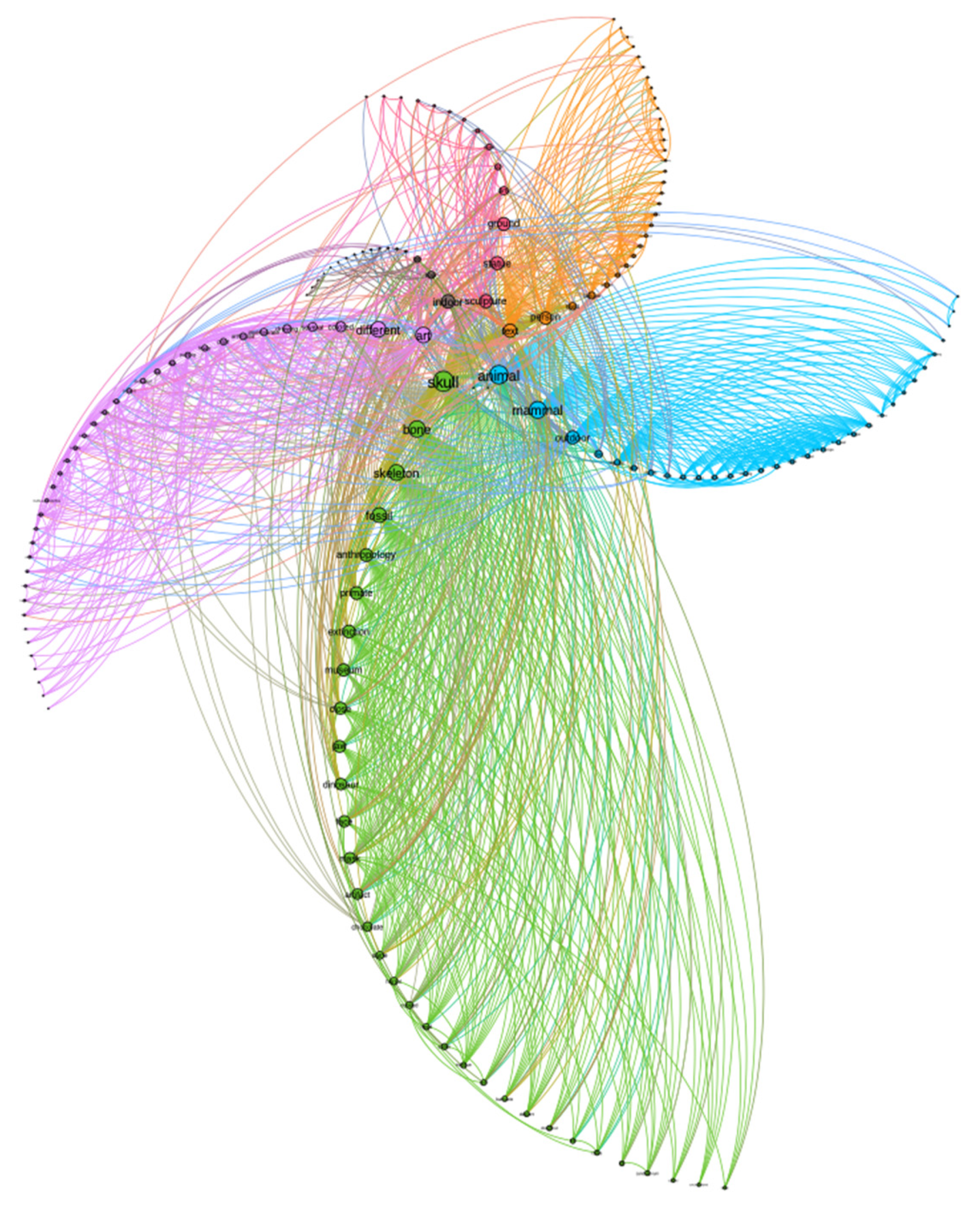 Heritage 03 00013 g006