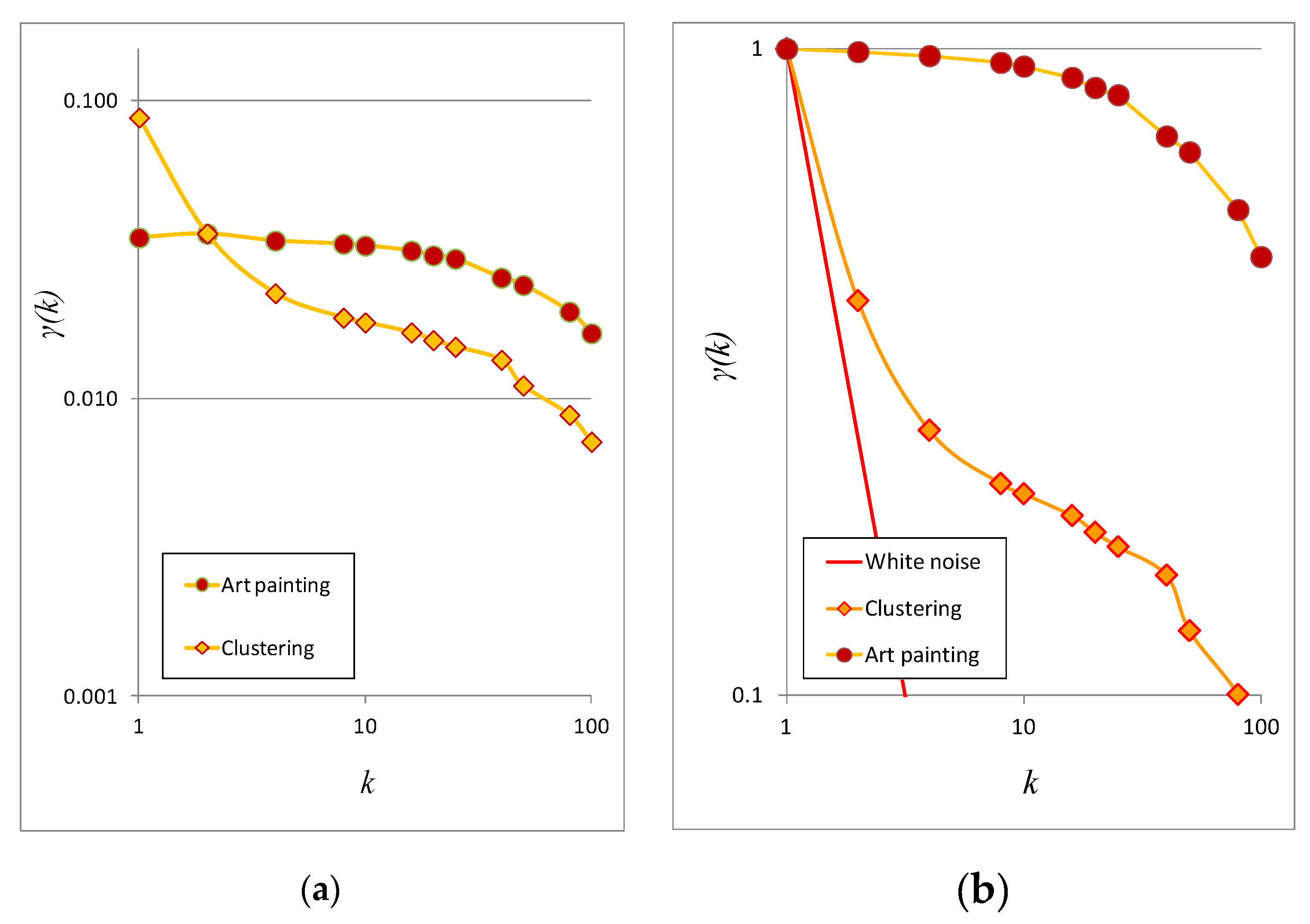 Heritage 03 00017 g005