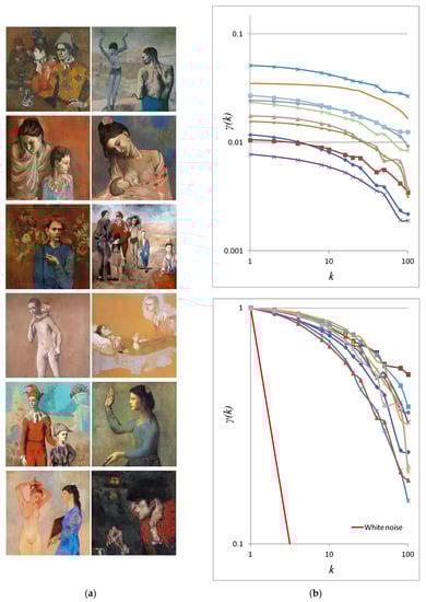 Heritage 03 00017 g008