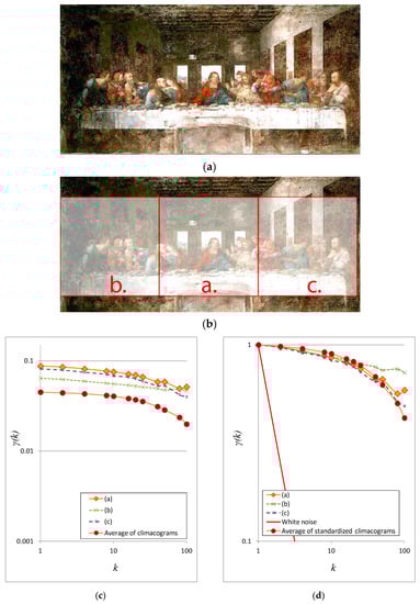 Heritage 03 00017 g010