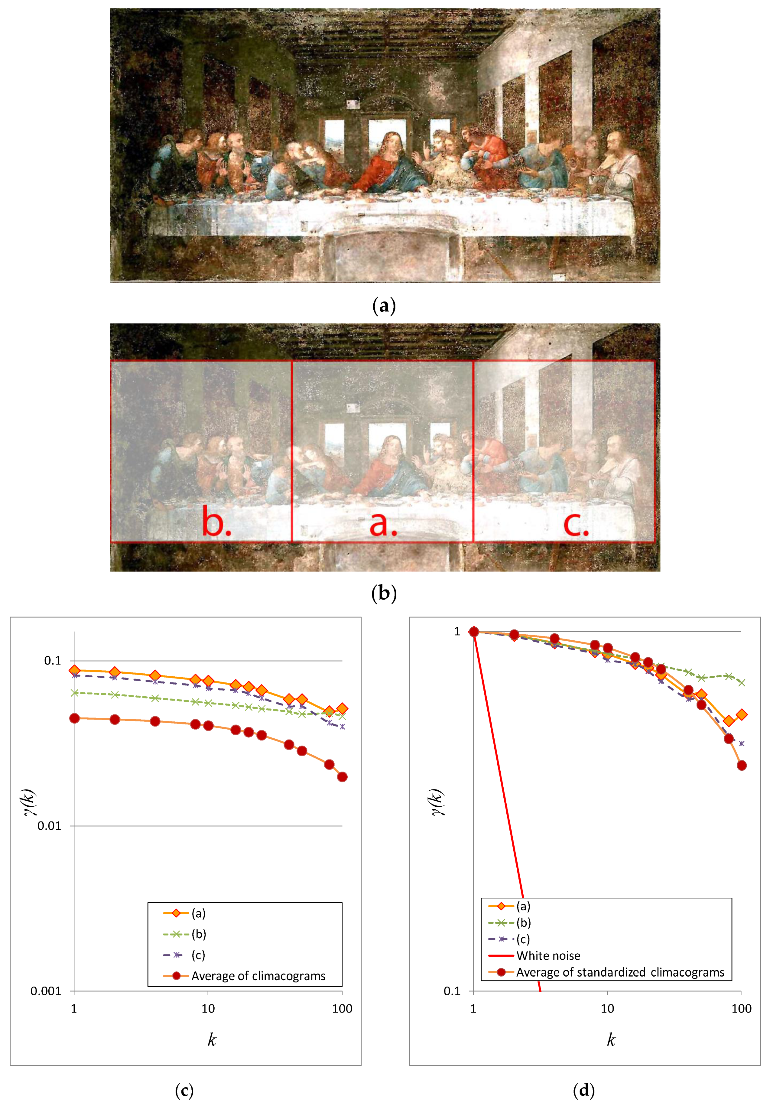 Heritage 03 00017 g010