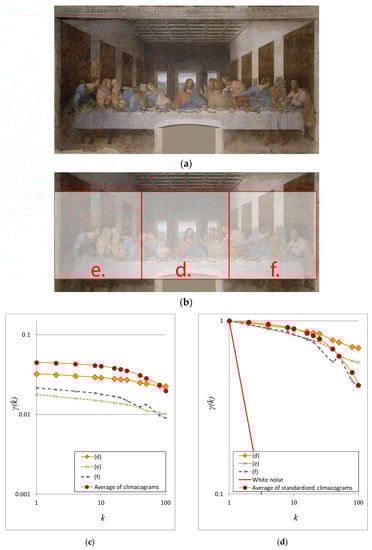 Heritage 03 00017 g011