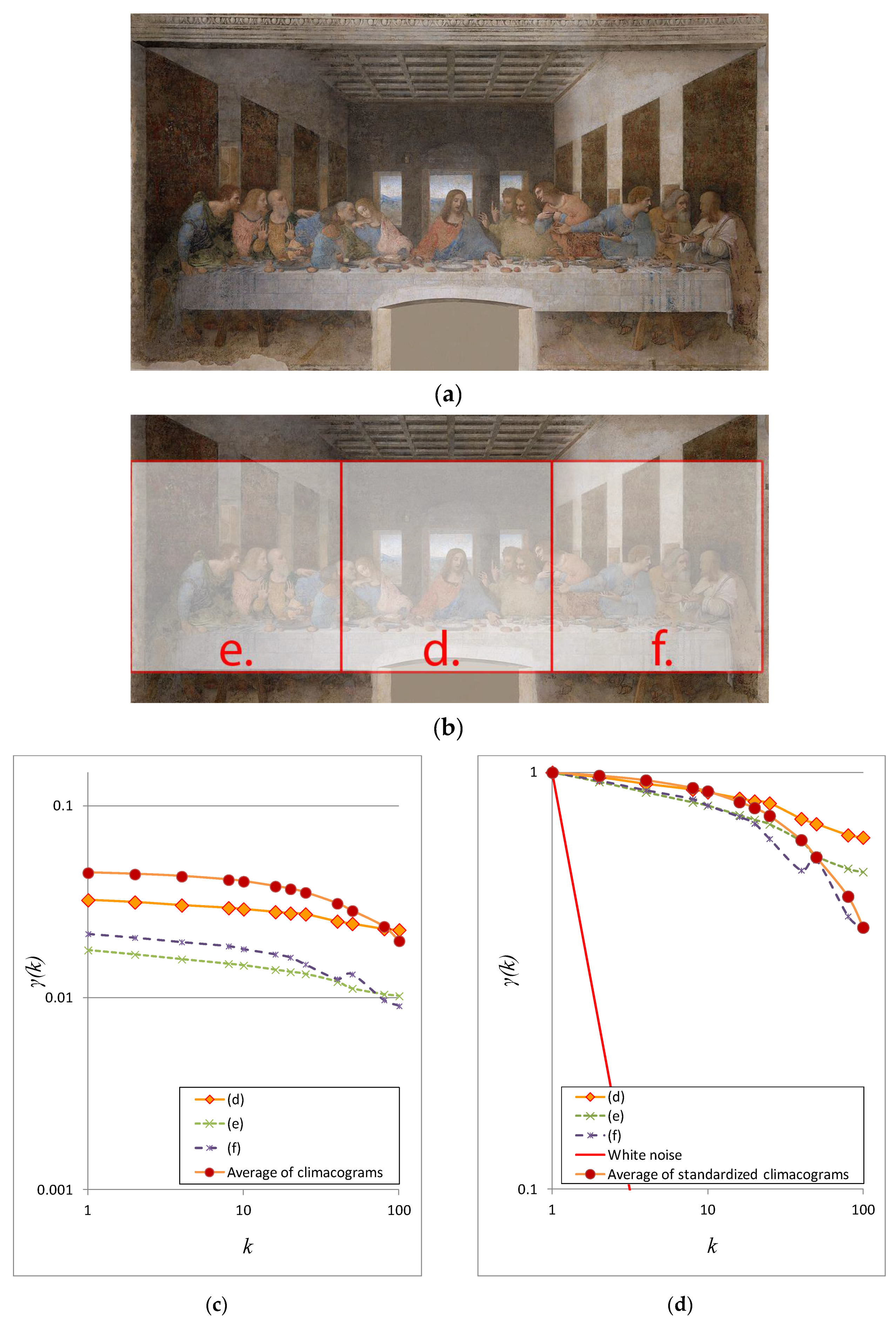 Heritage 03 00017 g011