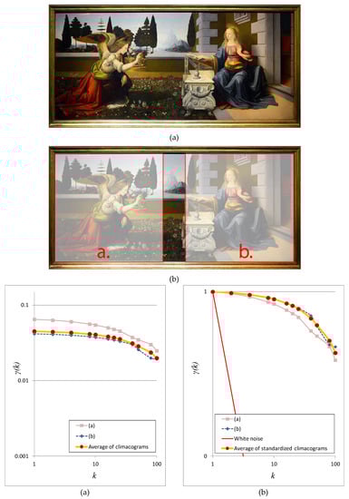 Heritage 03 00017 g012