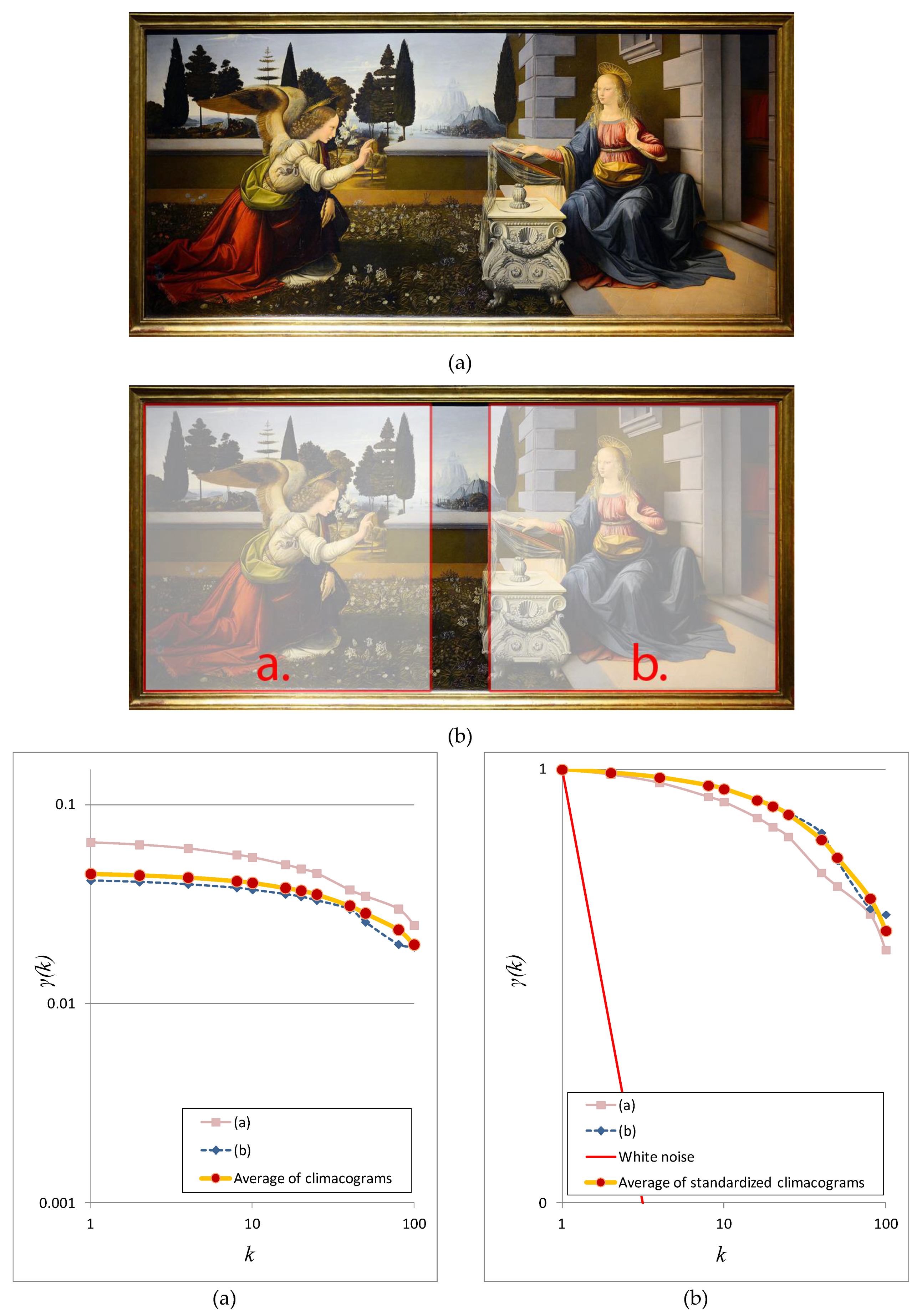 Heritage 03 00017 g012