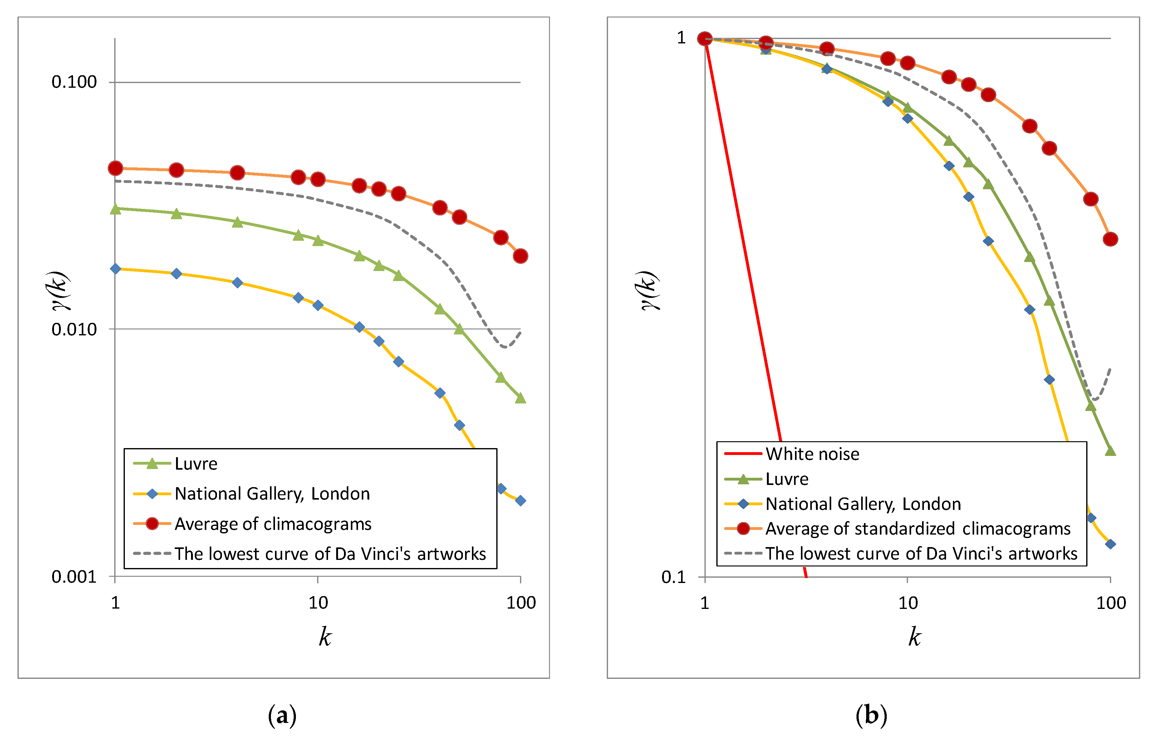 Heritage 03 00017 g014