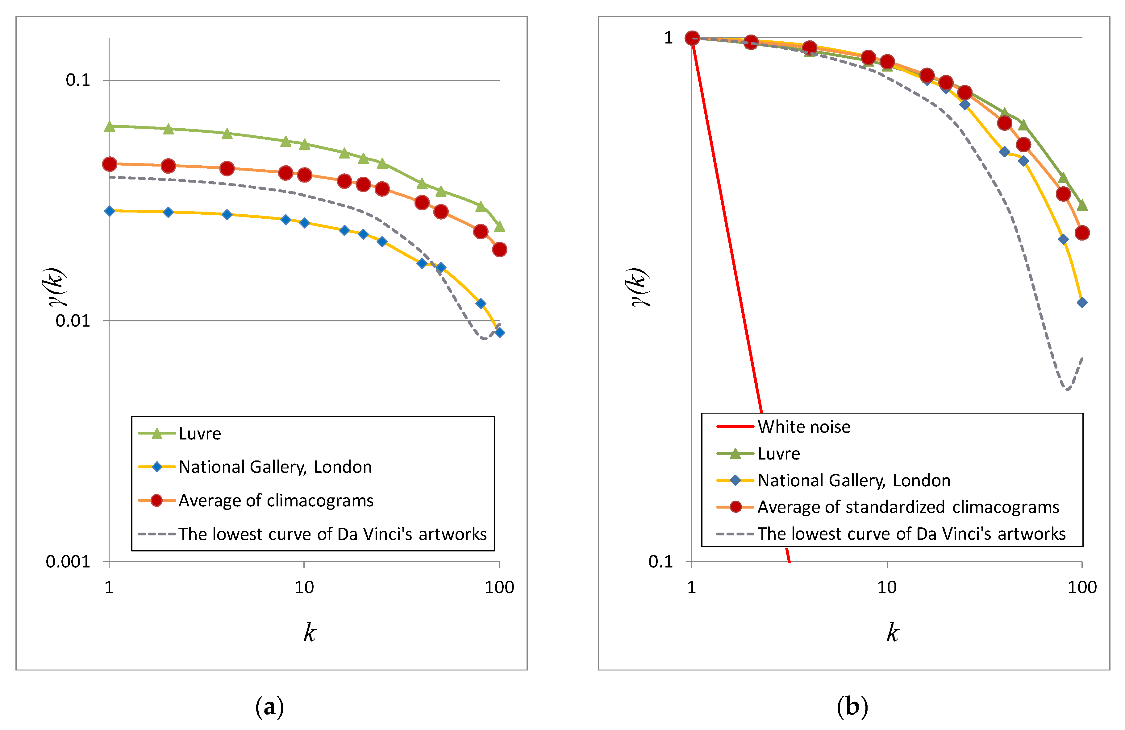 Heritage 03 00017 g016