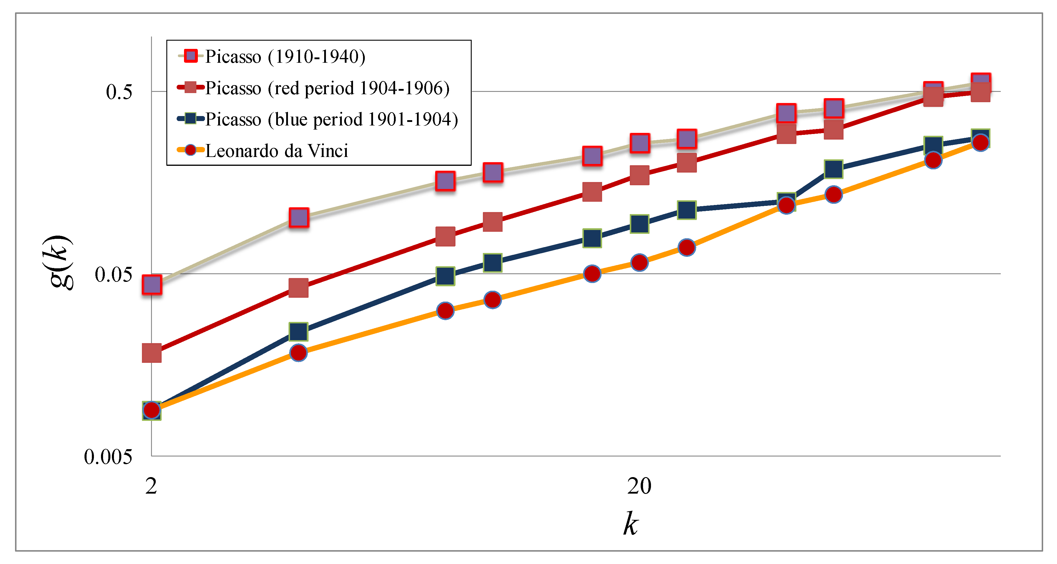 Heritage 03 00017 g019