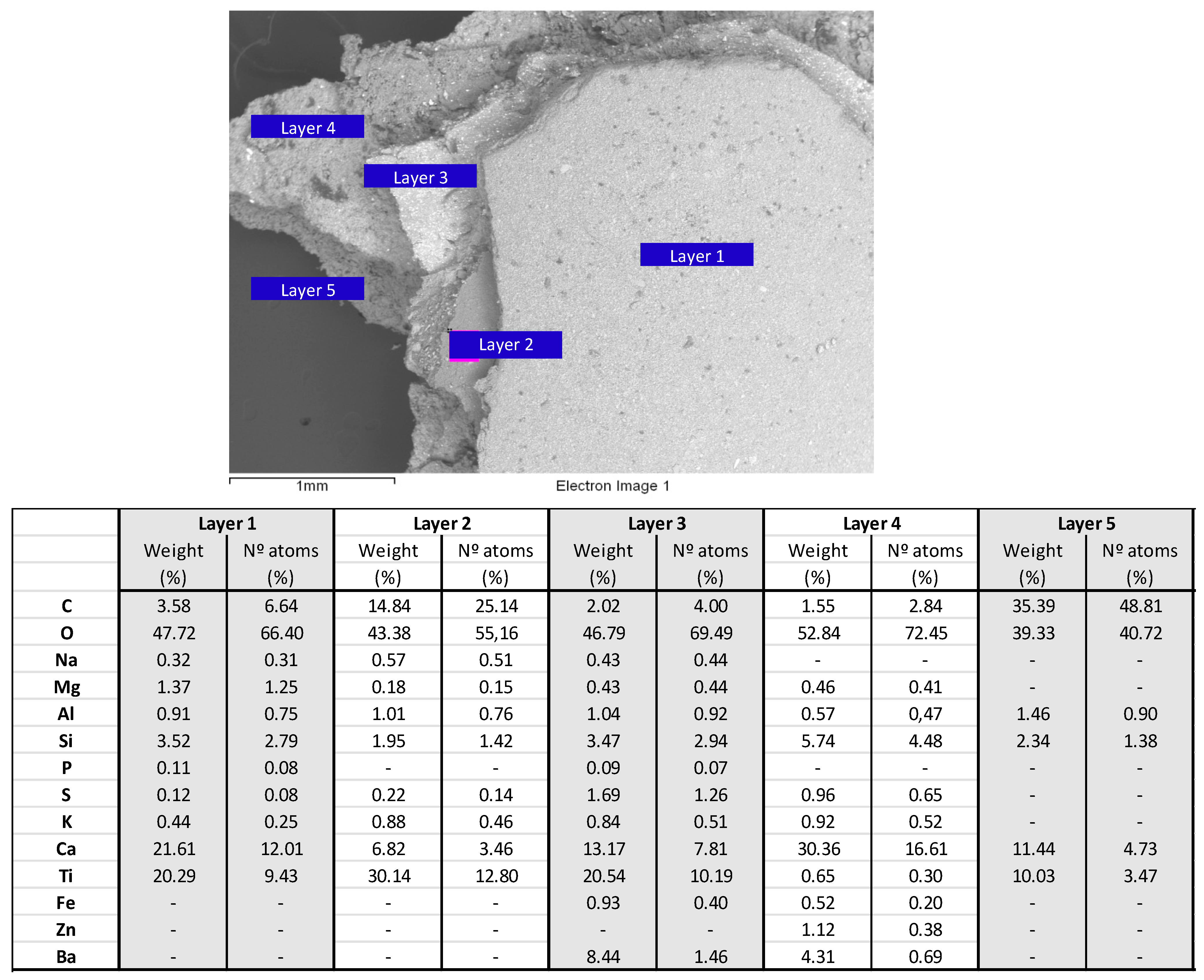 Heritage 03 00020 g007
